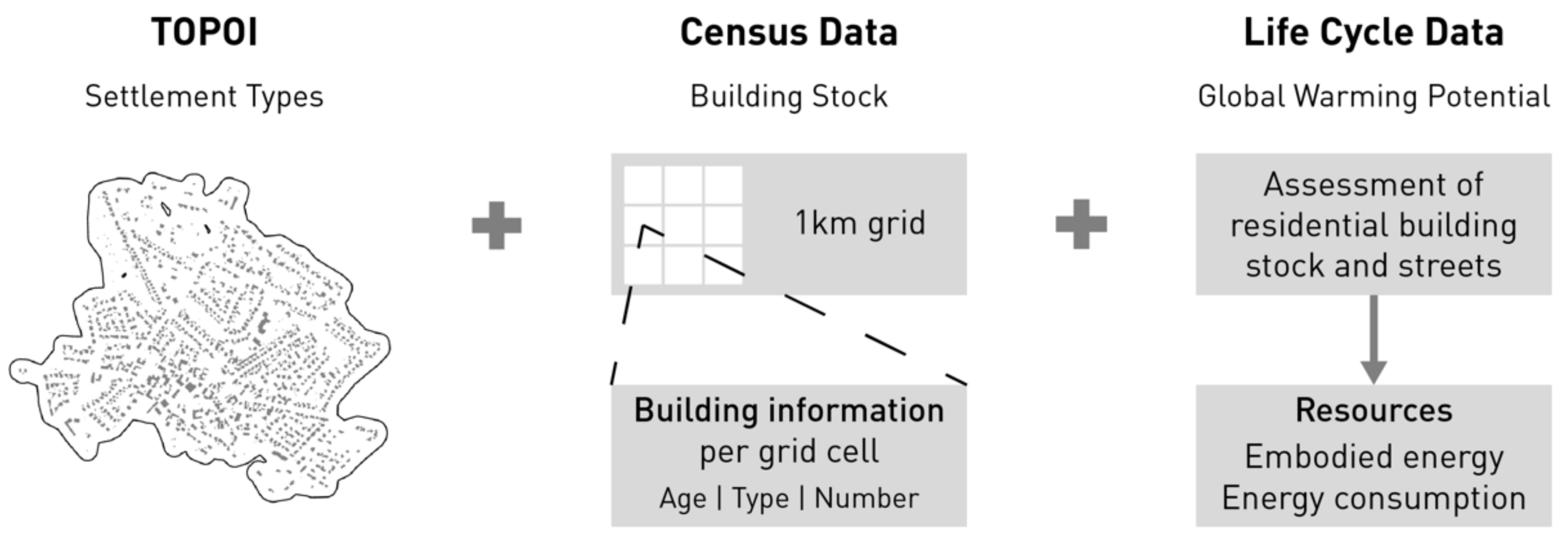 Sustainability 13 04099 g002