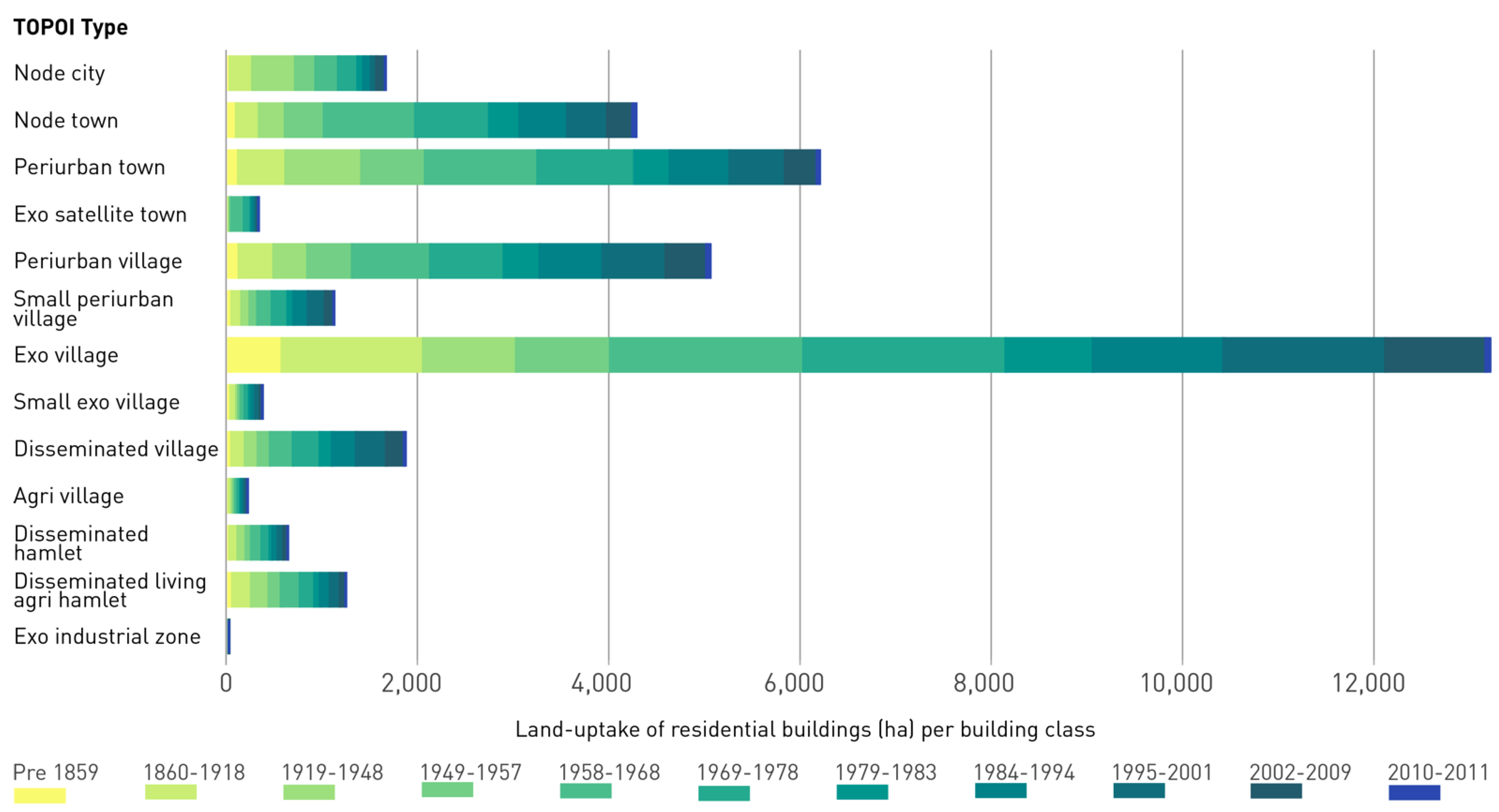 Sustainability 13 04099 g005