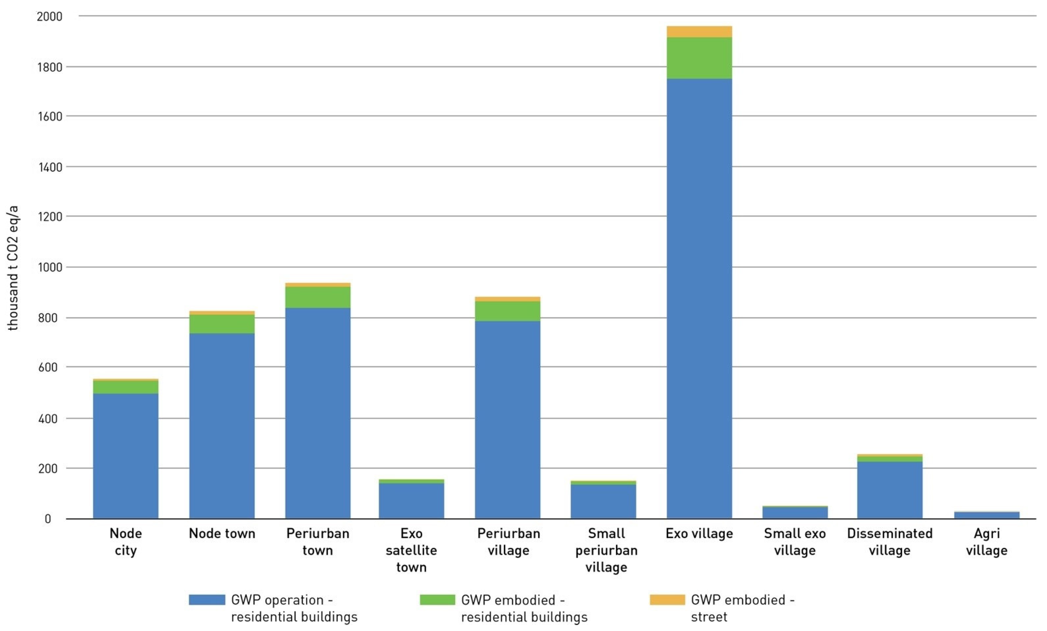 Sustainability 13 04099 g008