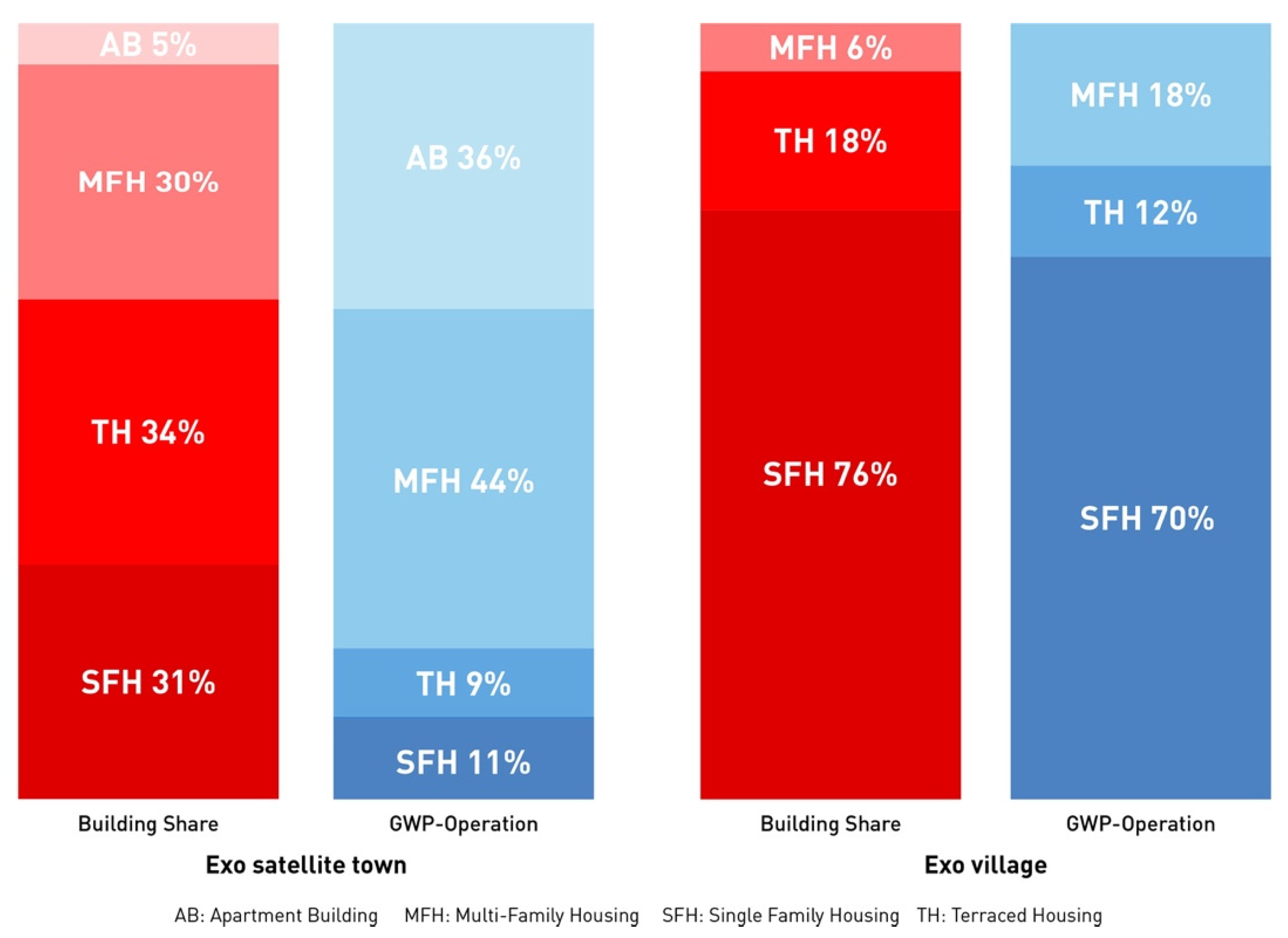 Sustainability 13 04099 g009