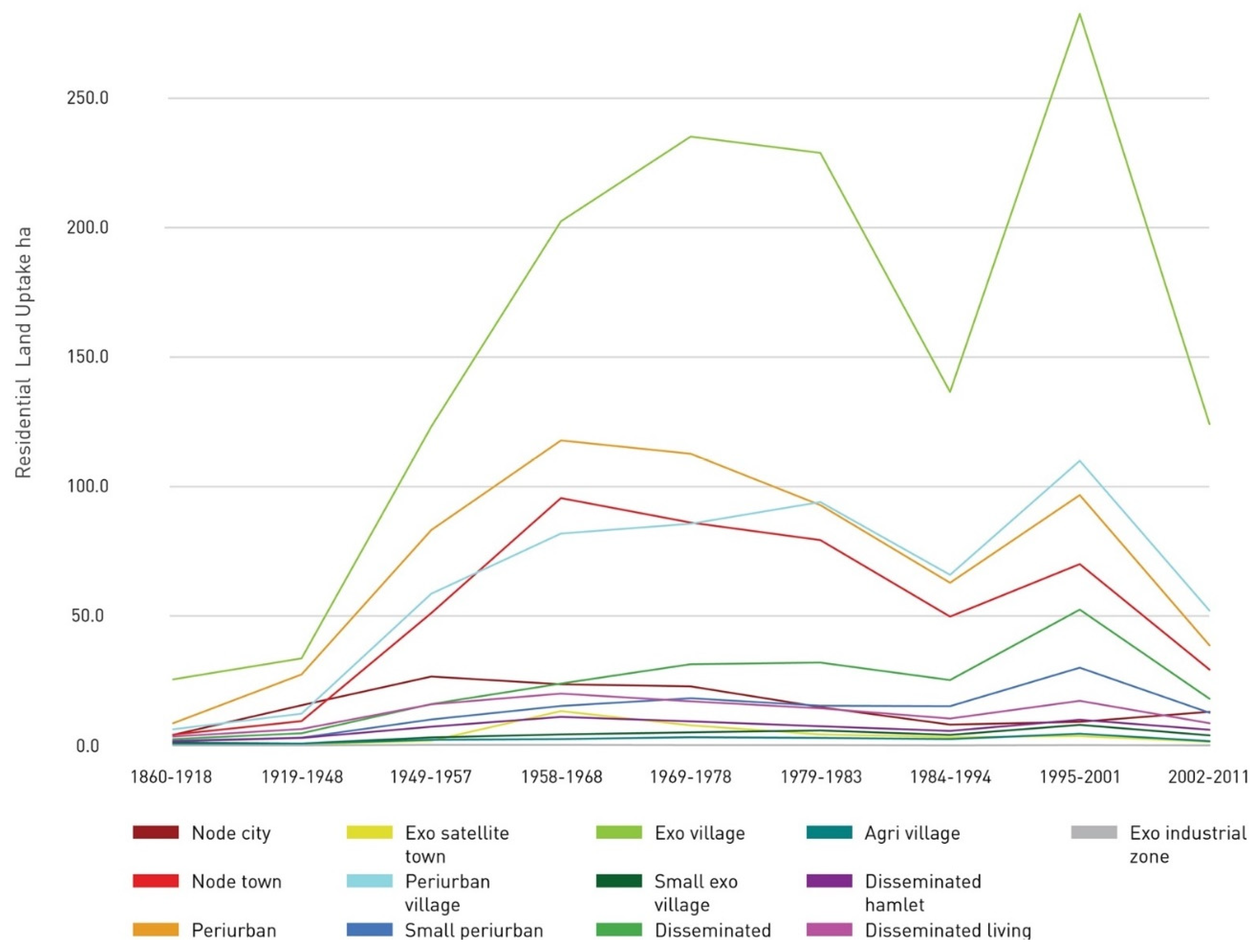 Sustainability 13 04099 g0a1