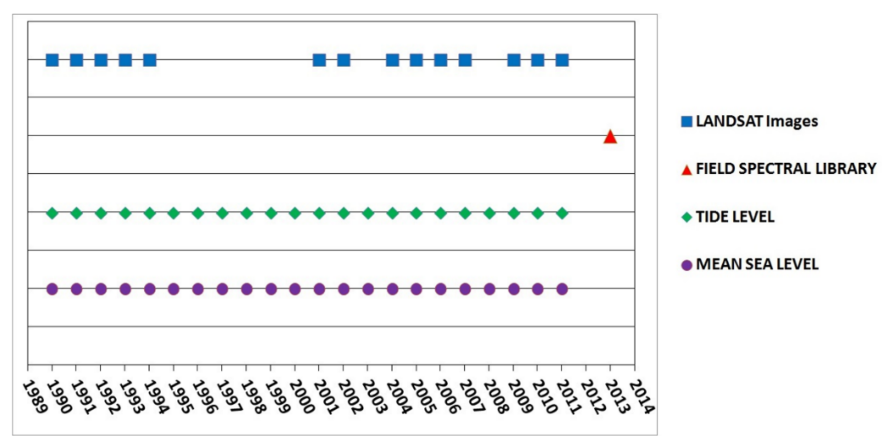 Sustainability 13 04102 g004
