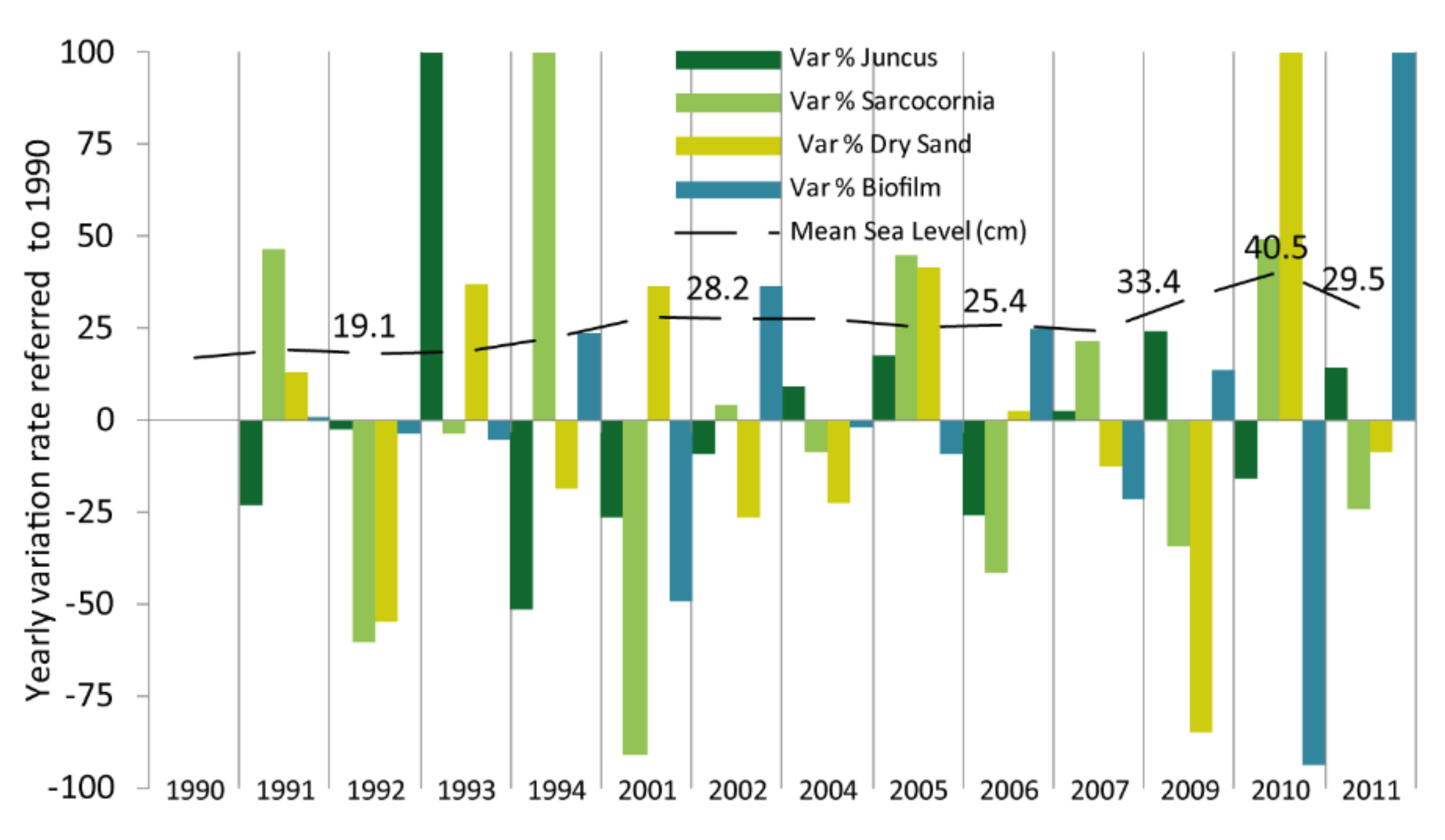 Sustainability 13 04102 g009
