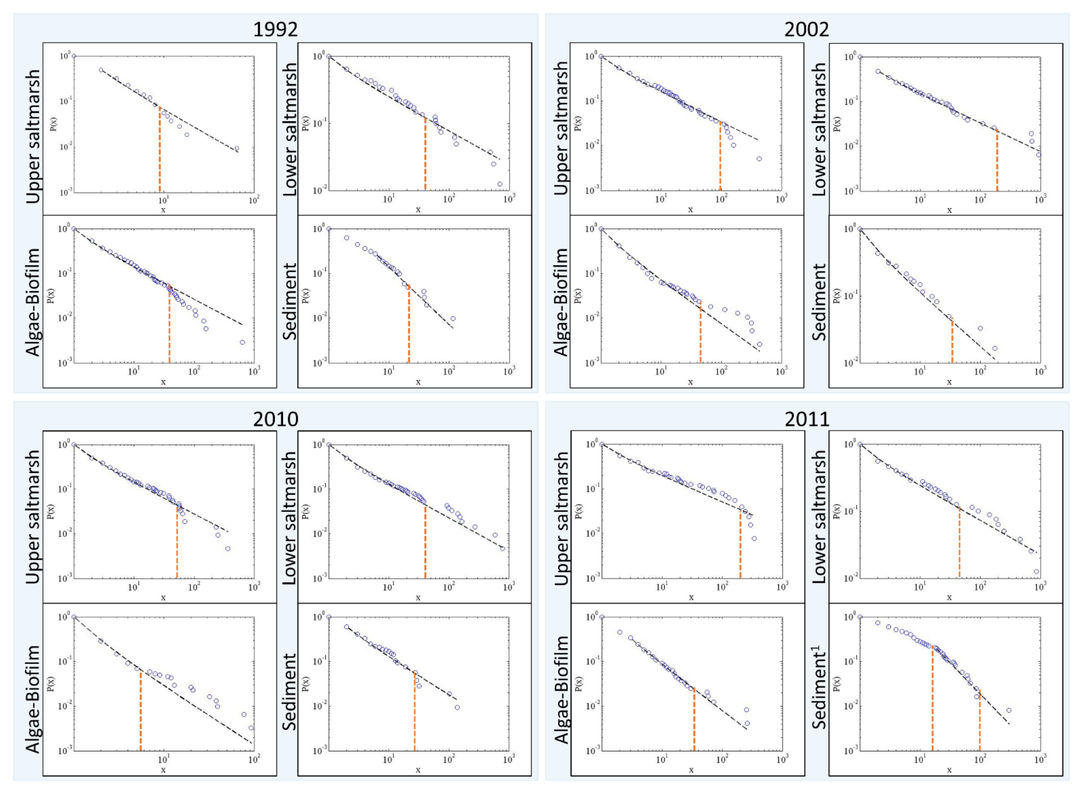 Sustainability 13 04102 g012