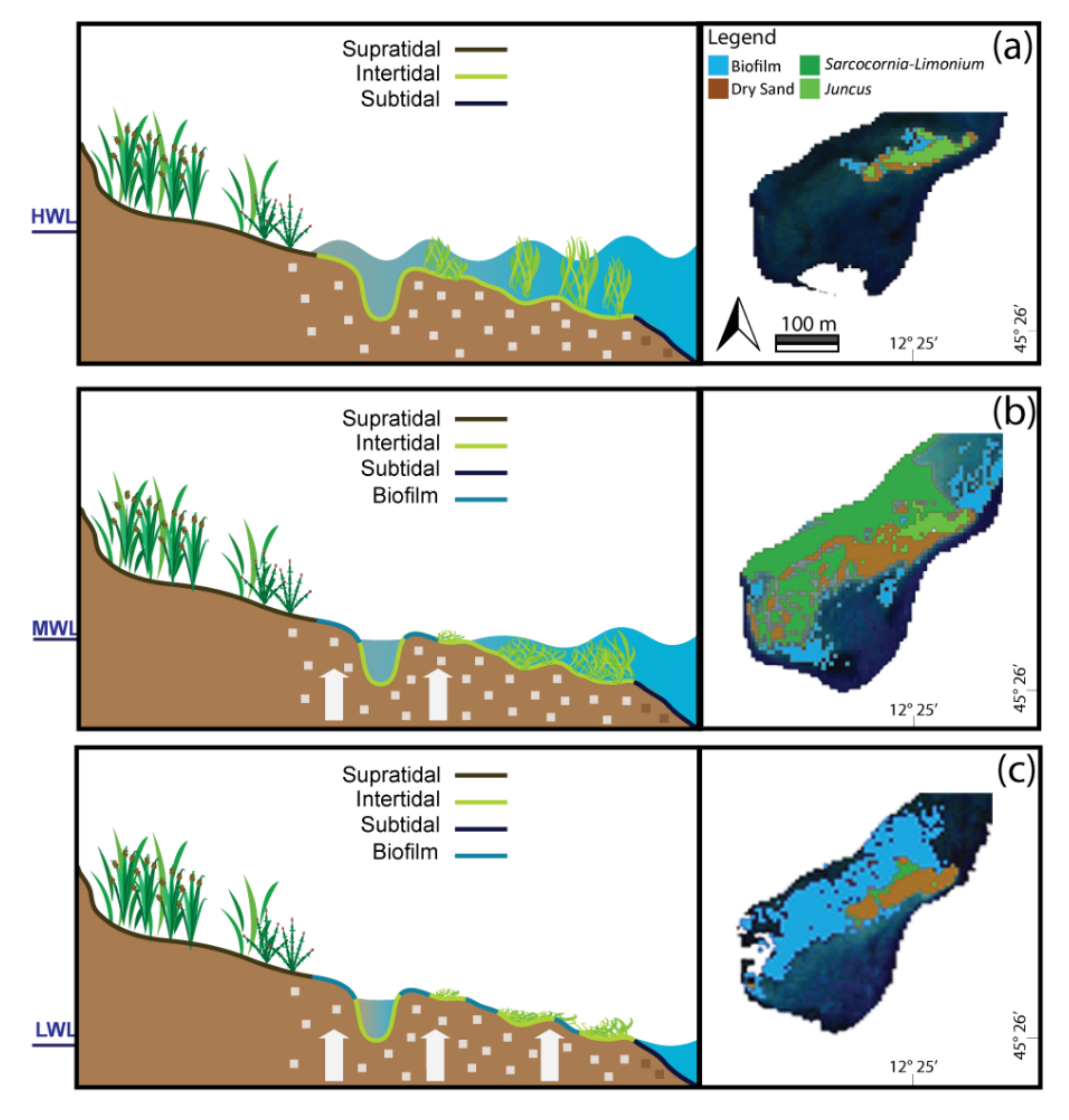 Sustainability 13 04102 g013