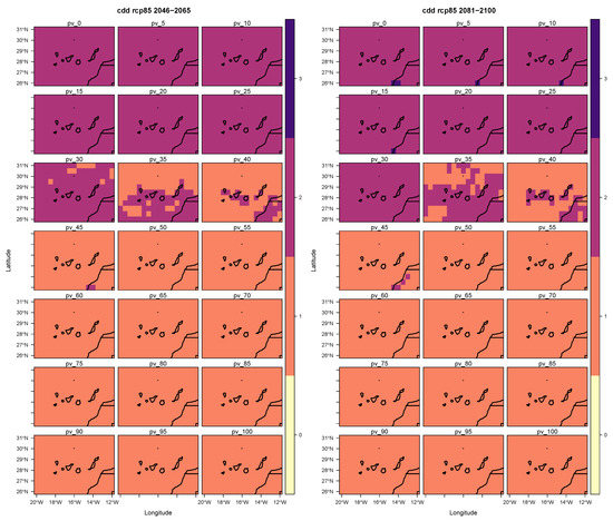 Sustainability 13 04104 g0a11