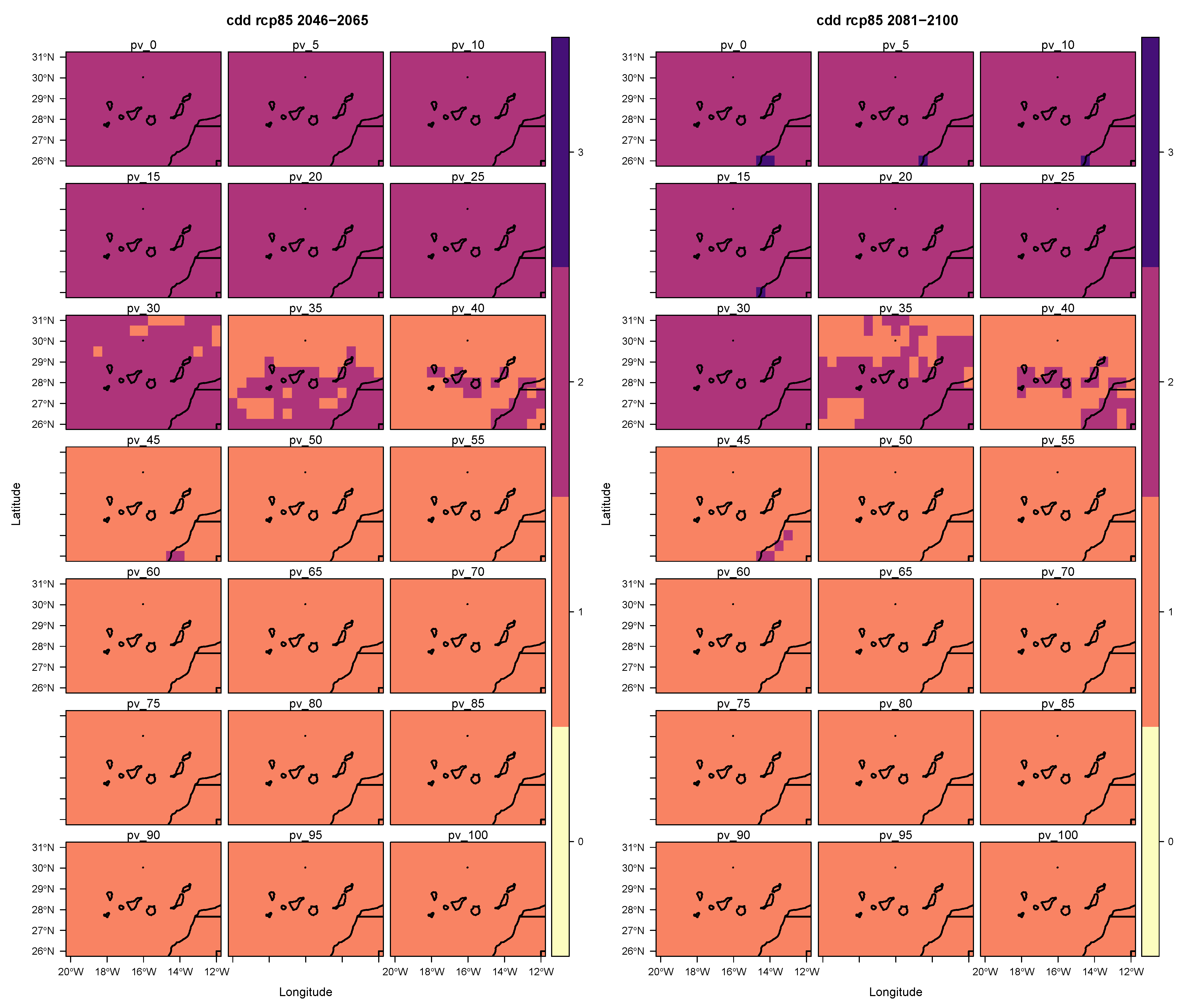Sustainability 13 04104 g0a11