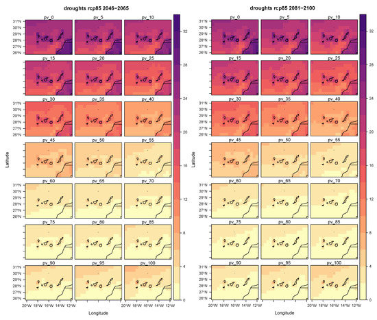 Sustainability 13 04104 g0a5