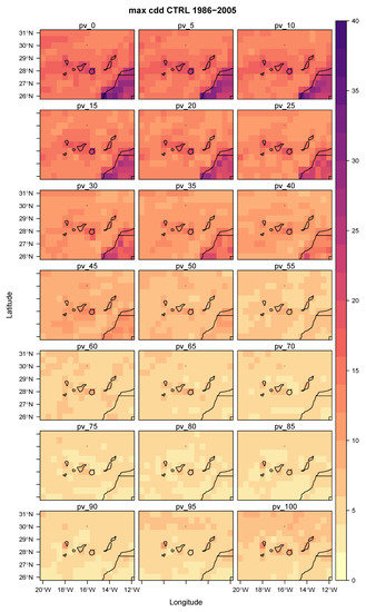 Sustainability 13 04104 g0a6
