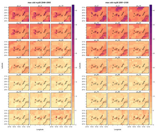 Sustainability 13 04104 g0a7