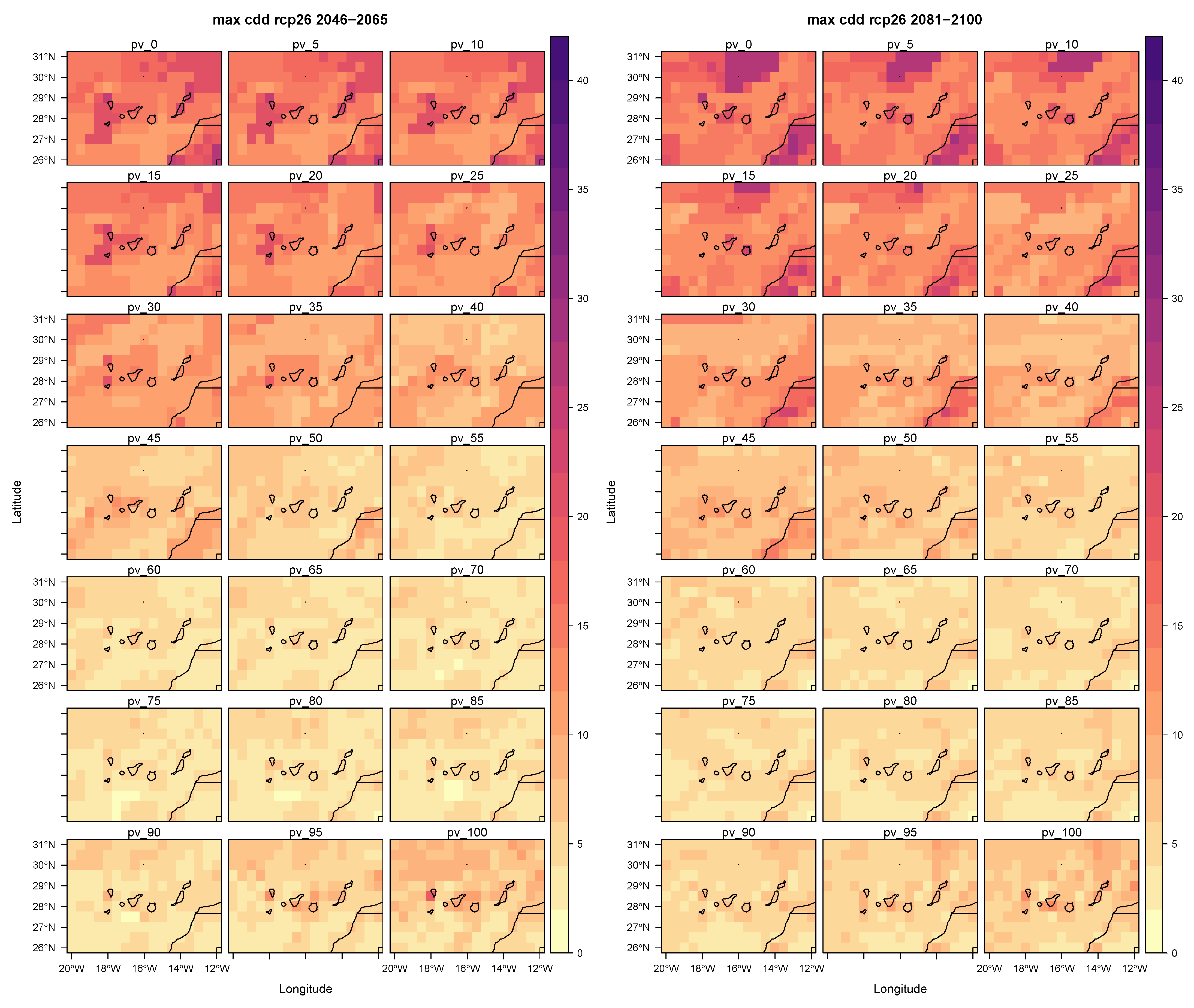 Sustainability 13 04104 g0a7