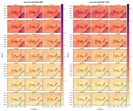 Sustainability 13 04104 g0a8