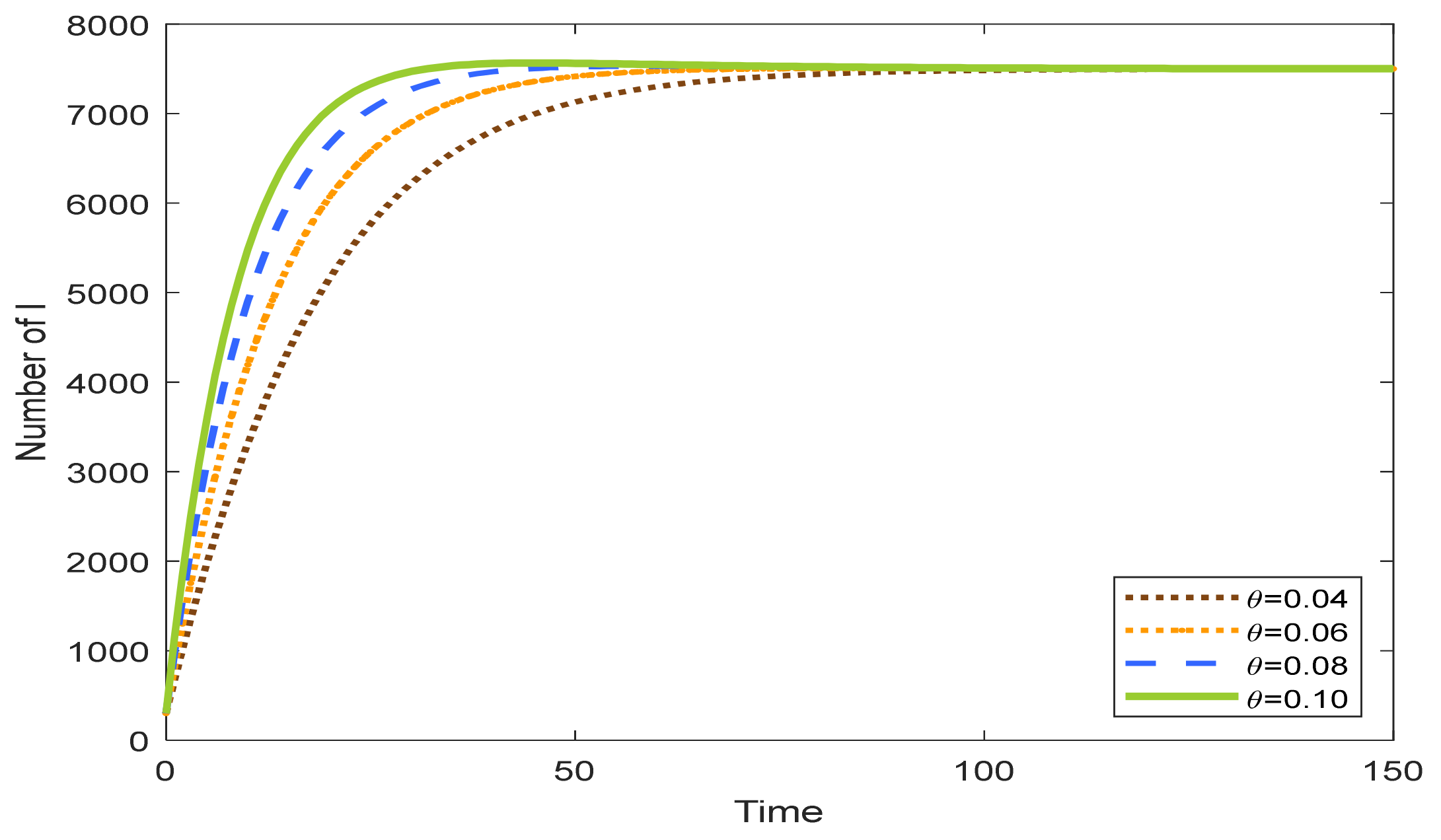 Sustainability 13 04110 g002
