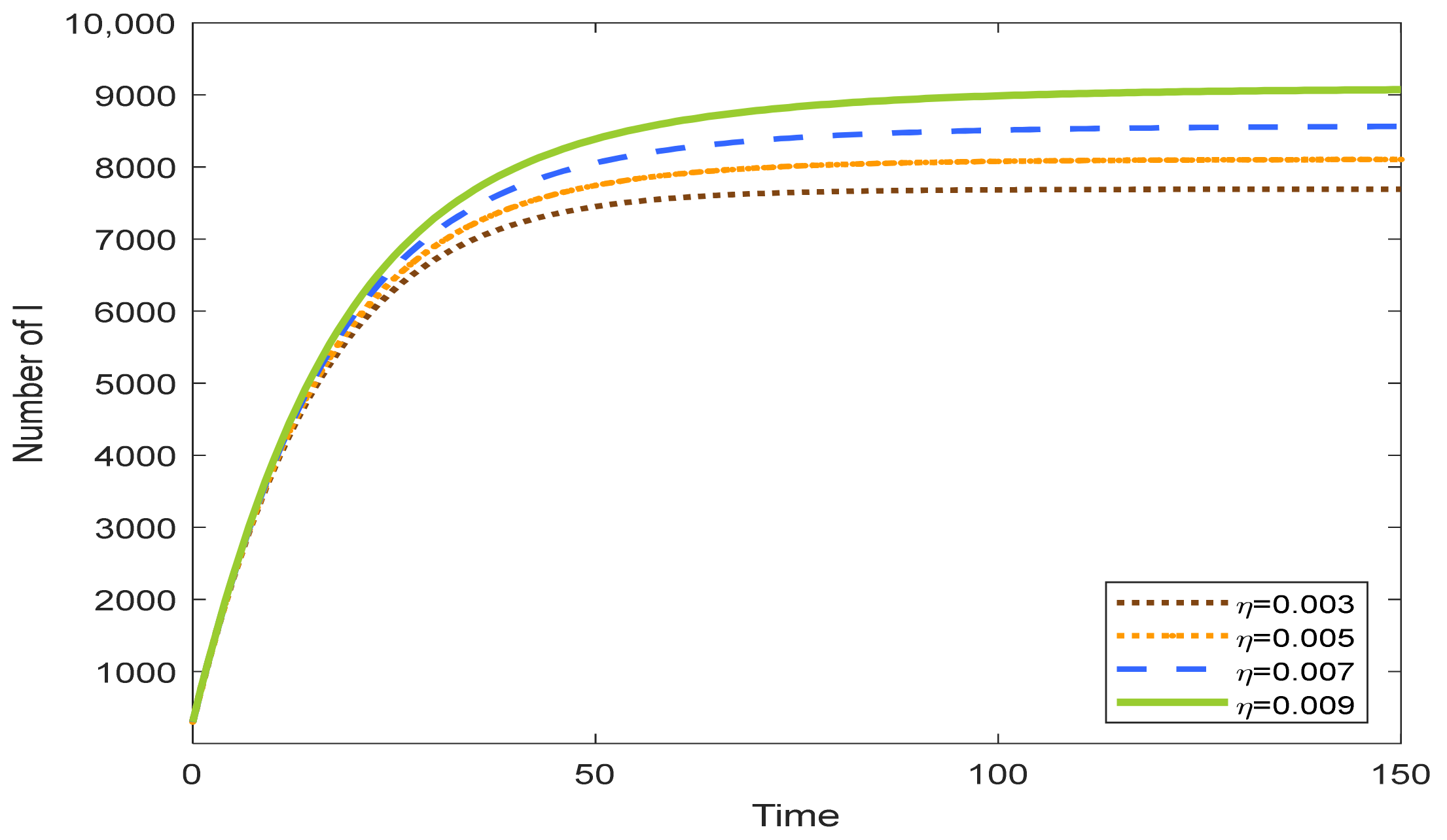 Sustainability 13 04110 g003