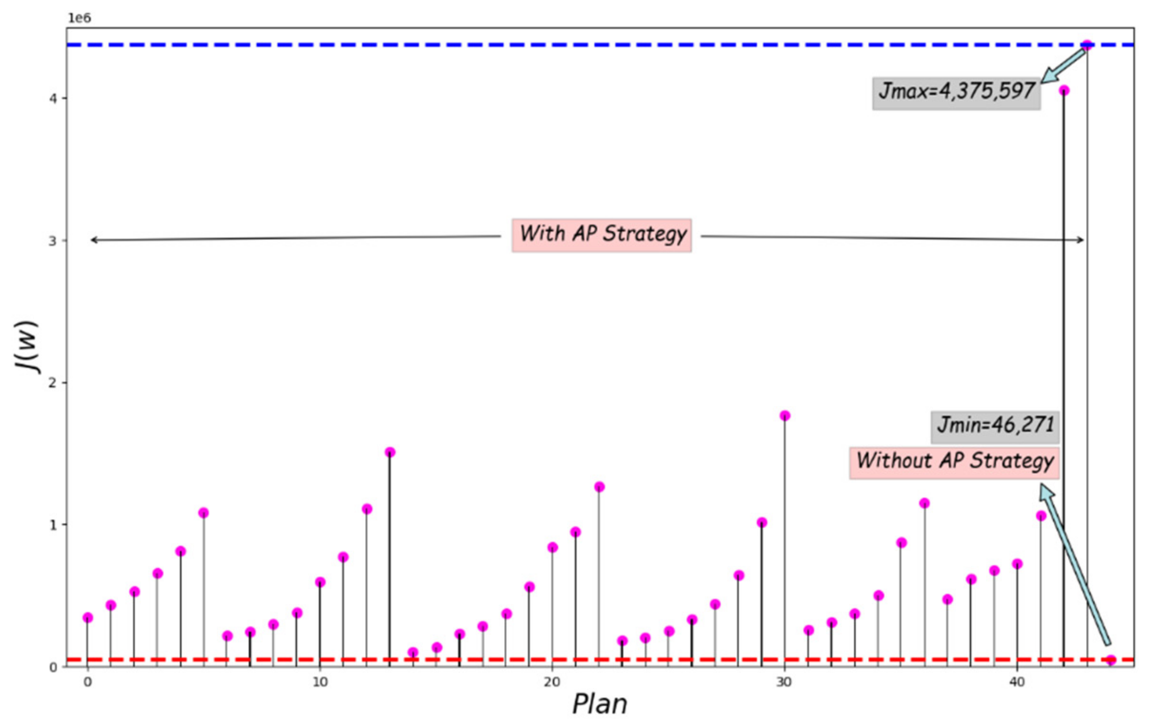 Sustainability 13 04110 g006
