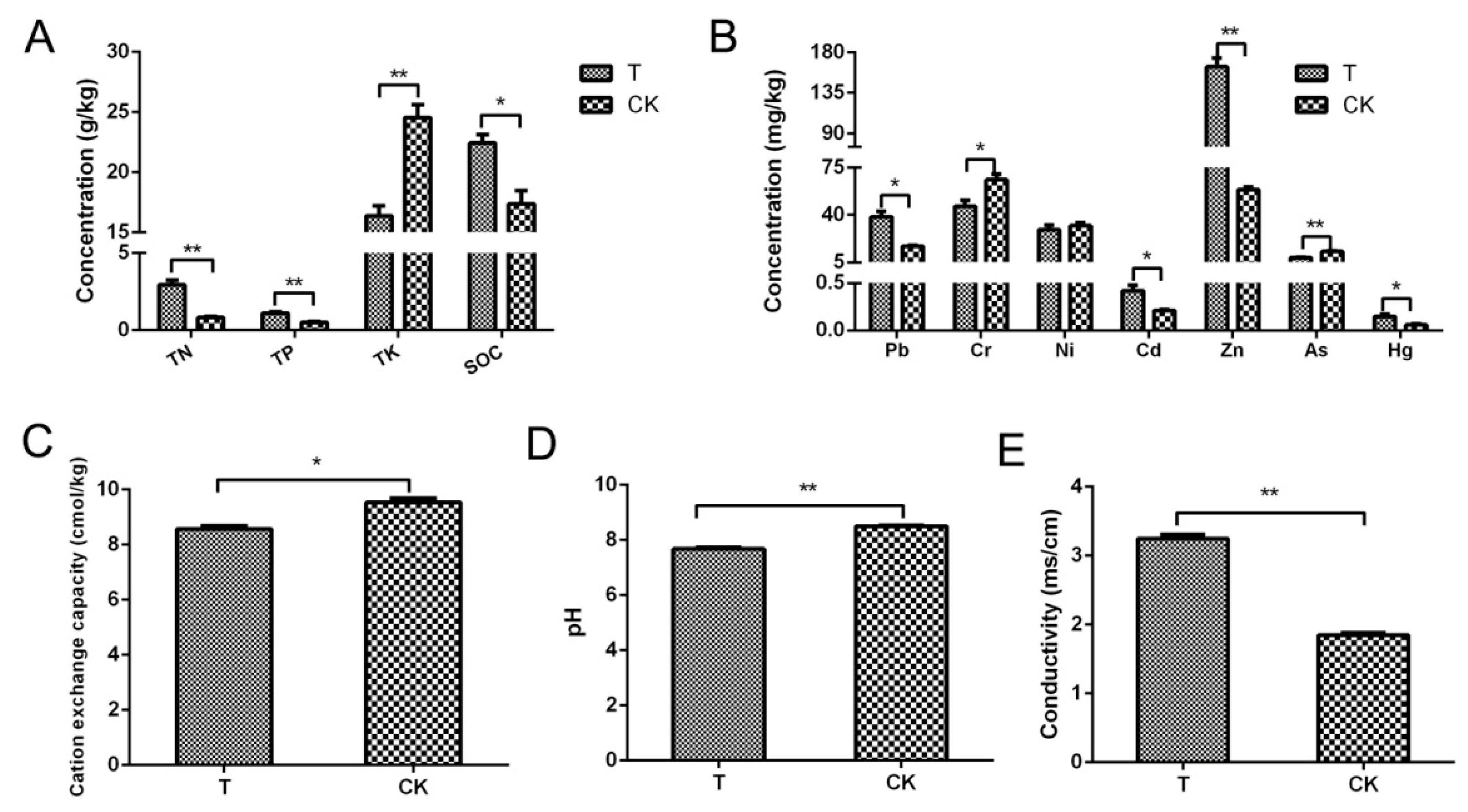 Sustainability 13 04111 g001