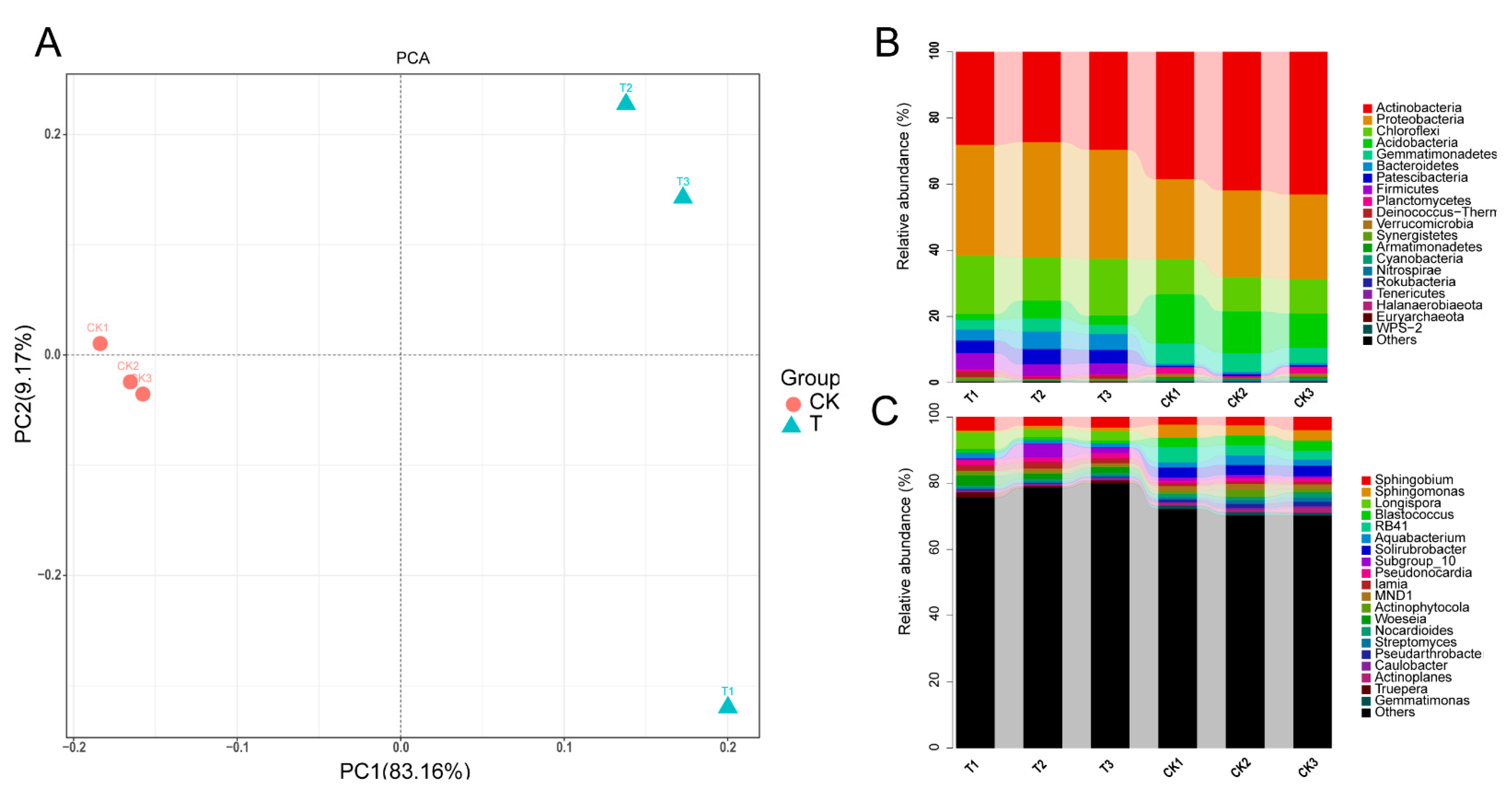 Sustainability 13 04111 g002