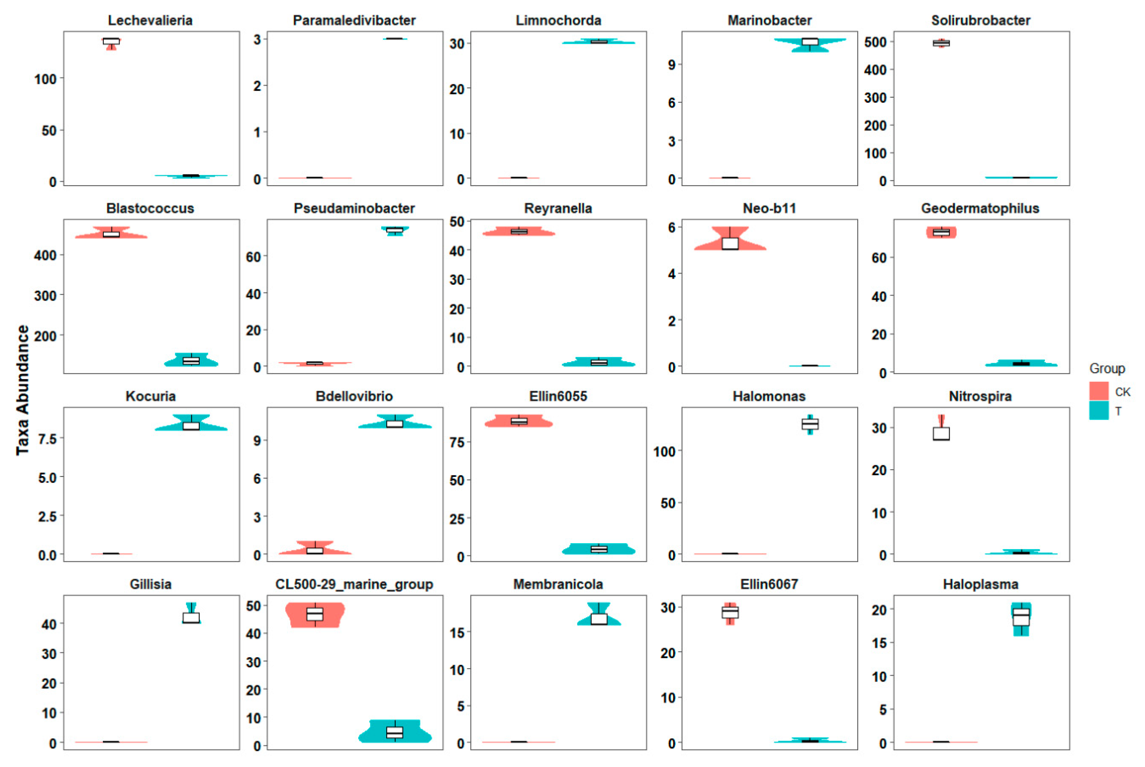 Sustainability 13 04111 g003