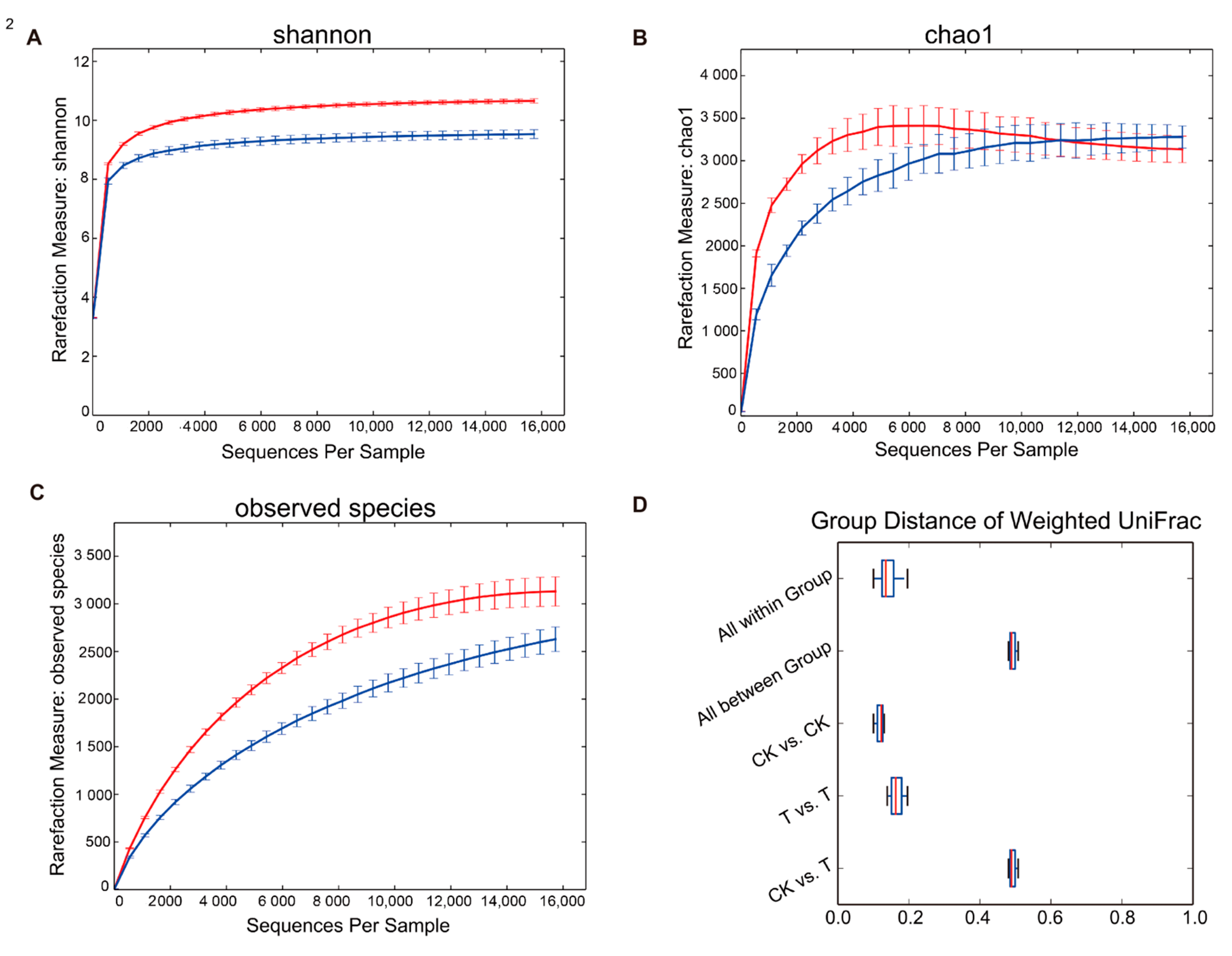Sustainability 13 04111 g004