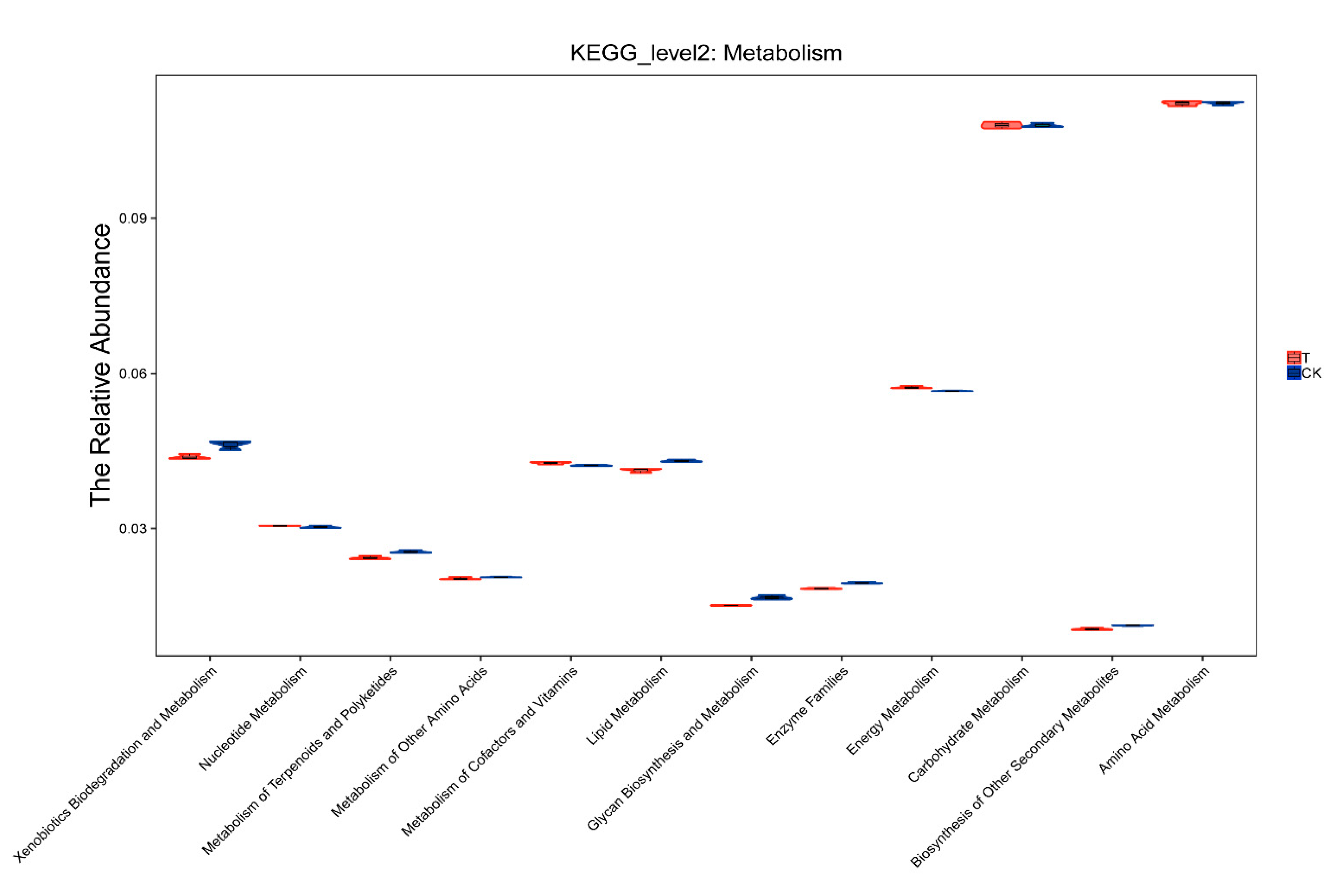 Sustainability 13 04111 g006