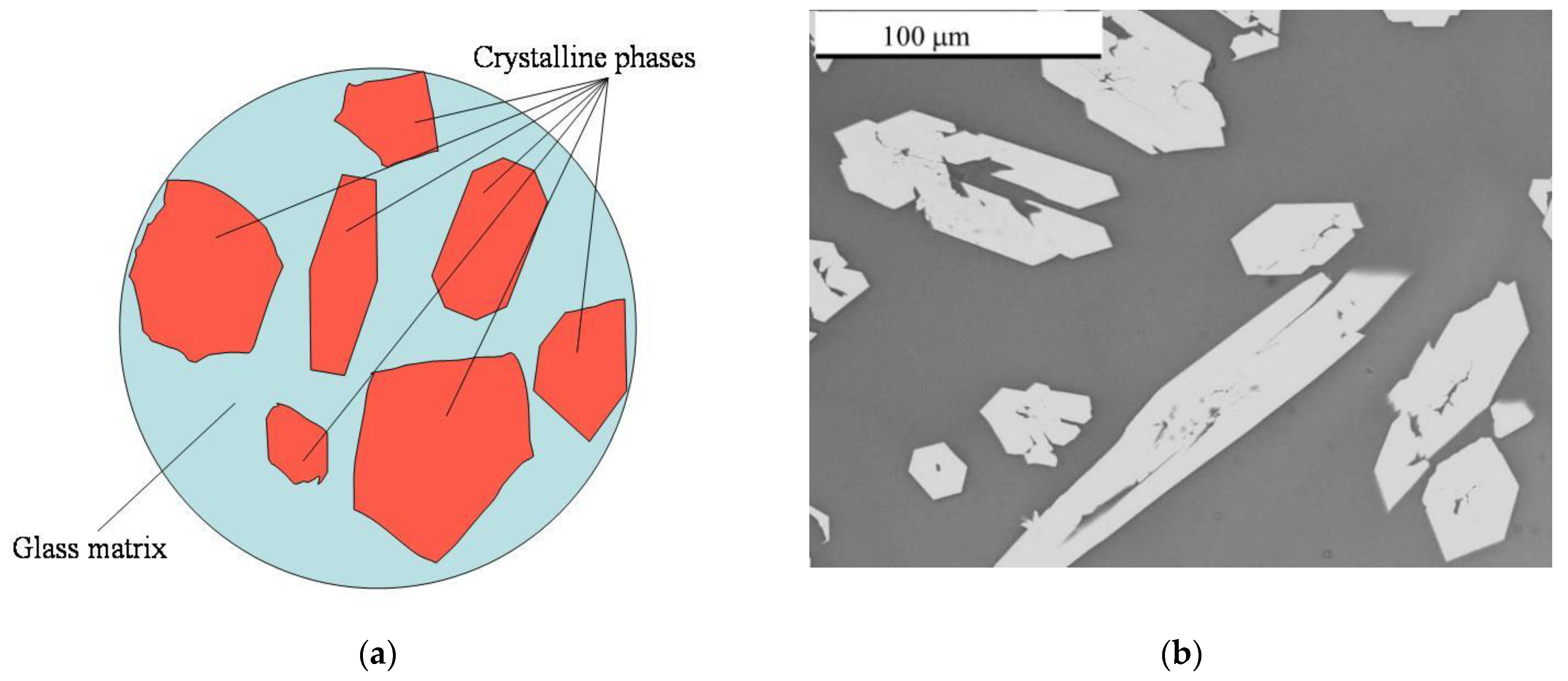 Sustainability 13 04117 g001 Sustainability 13 04117 g001