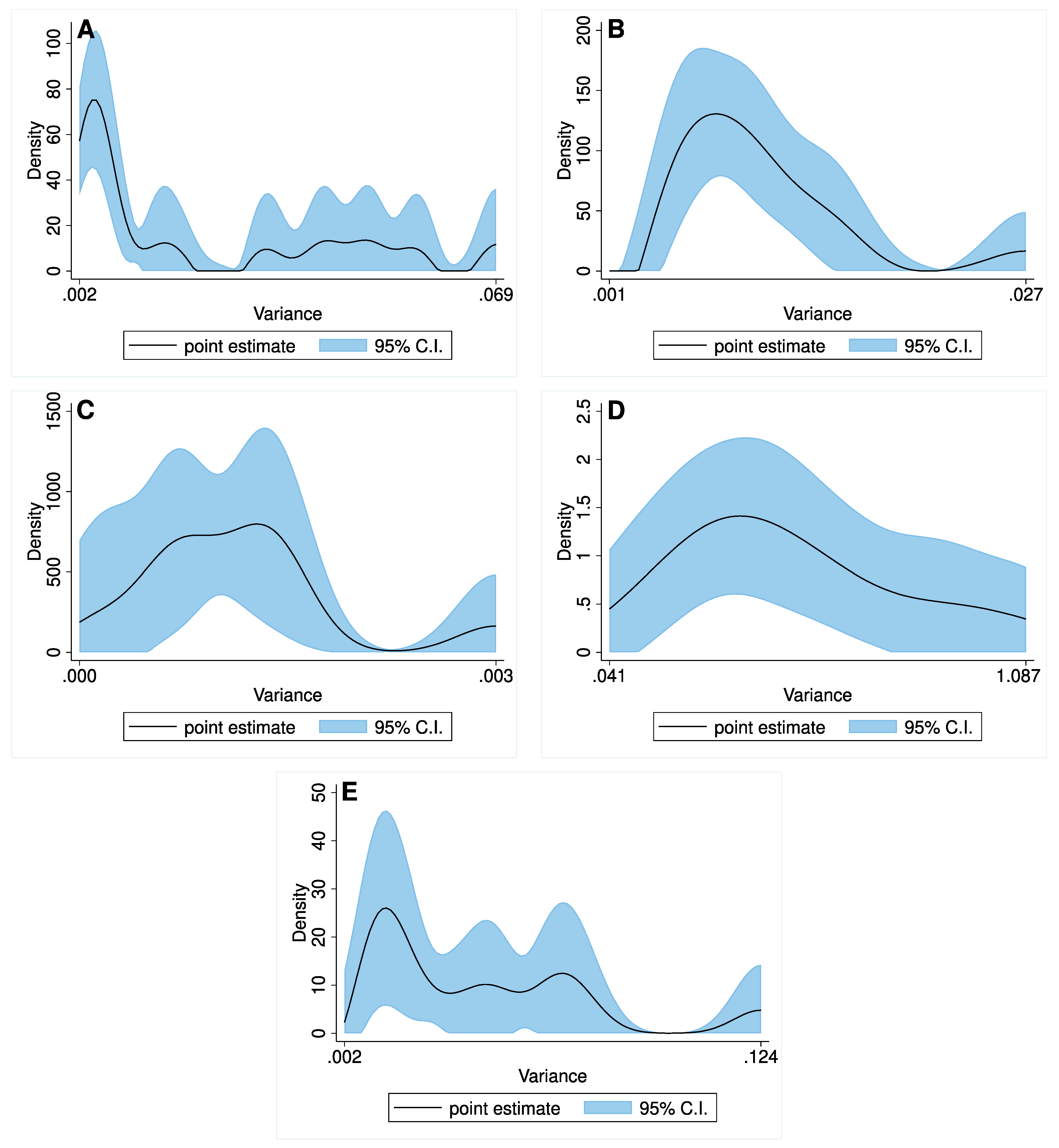 Sustainability 13 04118 g002