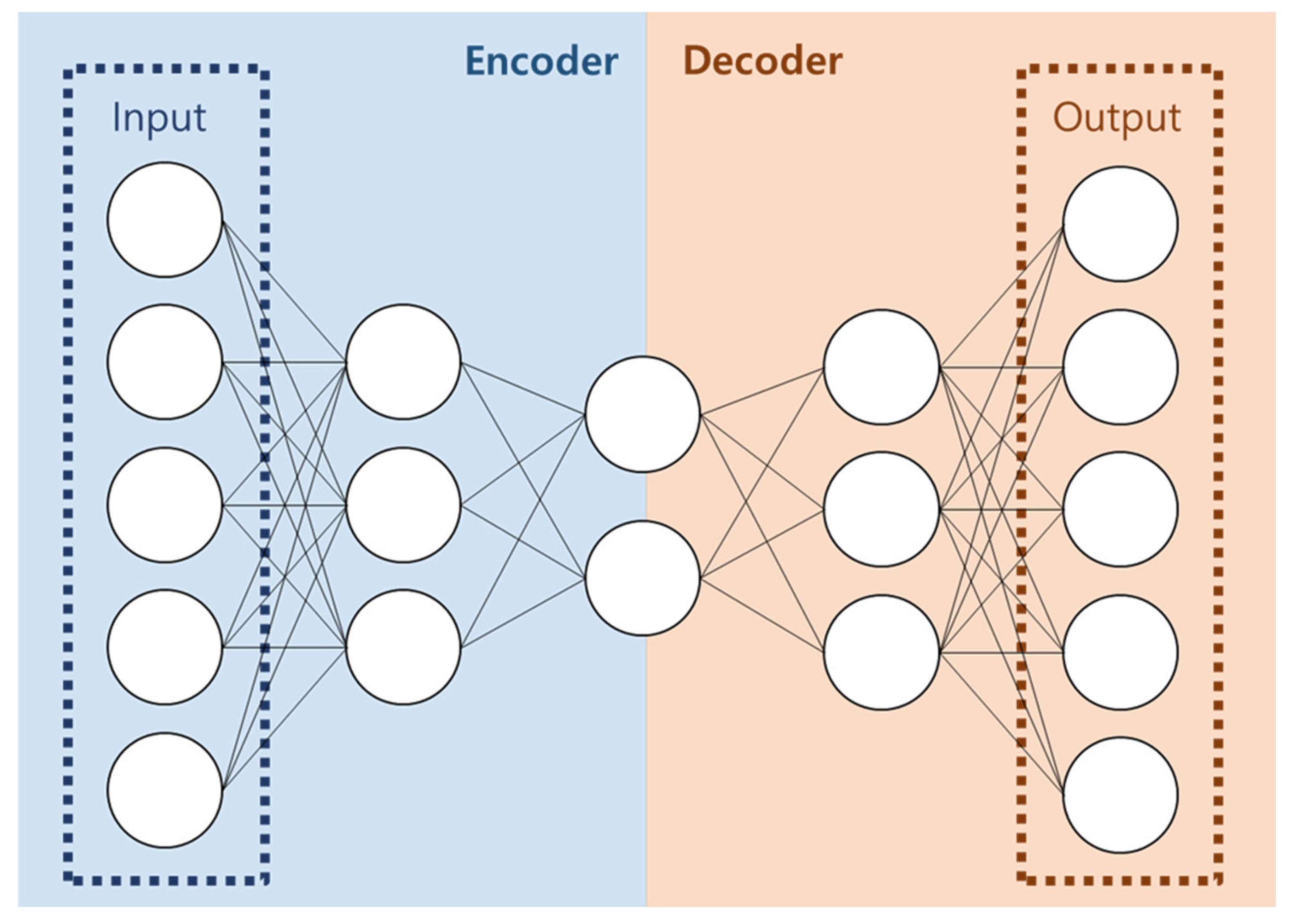 Sustainability 13 04120 g002