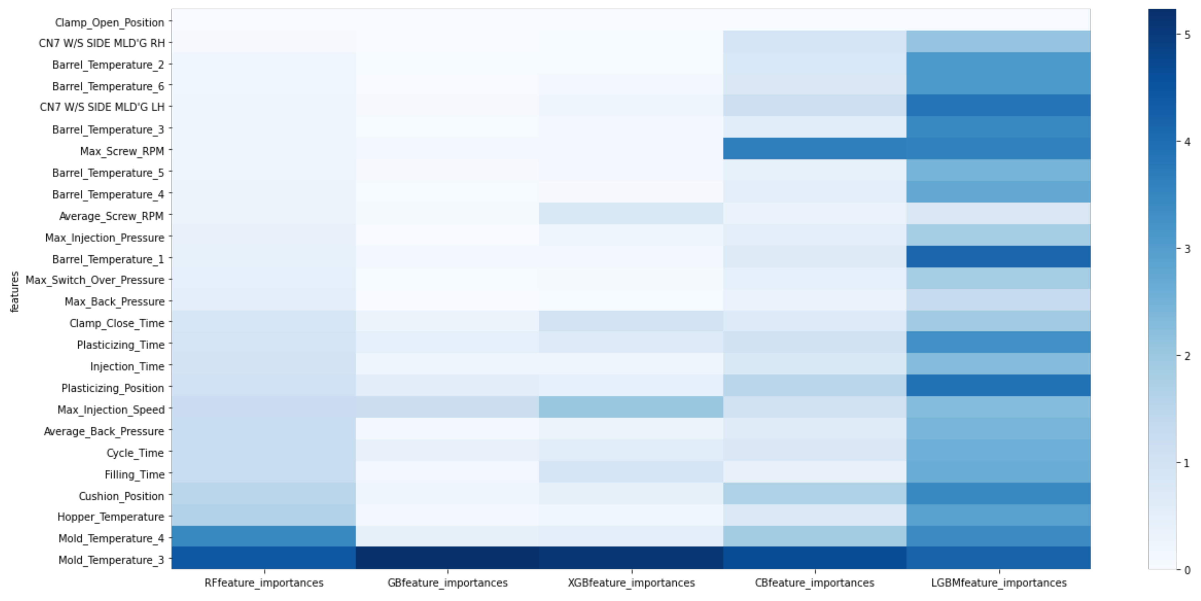 Sustainability 13 04120 g003