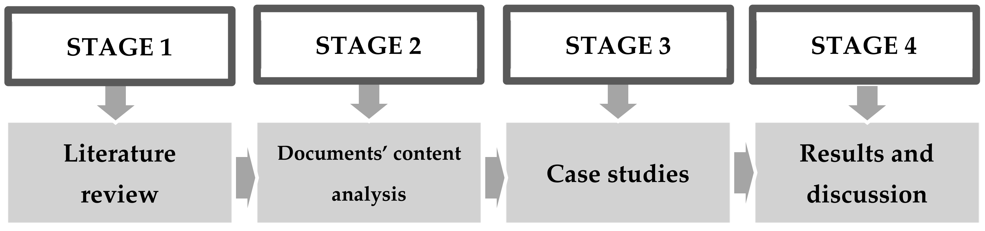 Sustainability 13 04127 g001 Sustainability 13 04127 g001