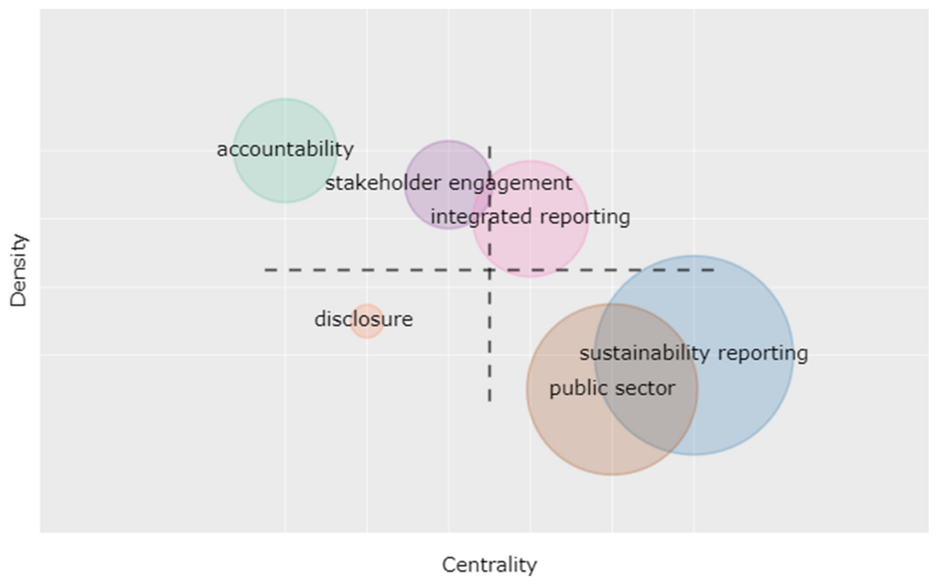 Sustainability 13 04128 g011