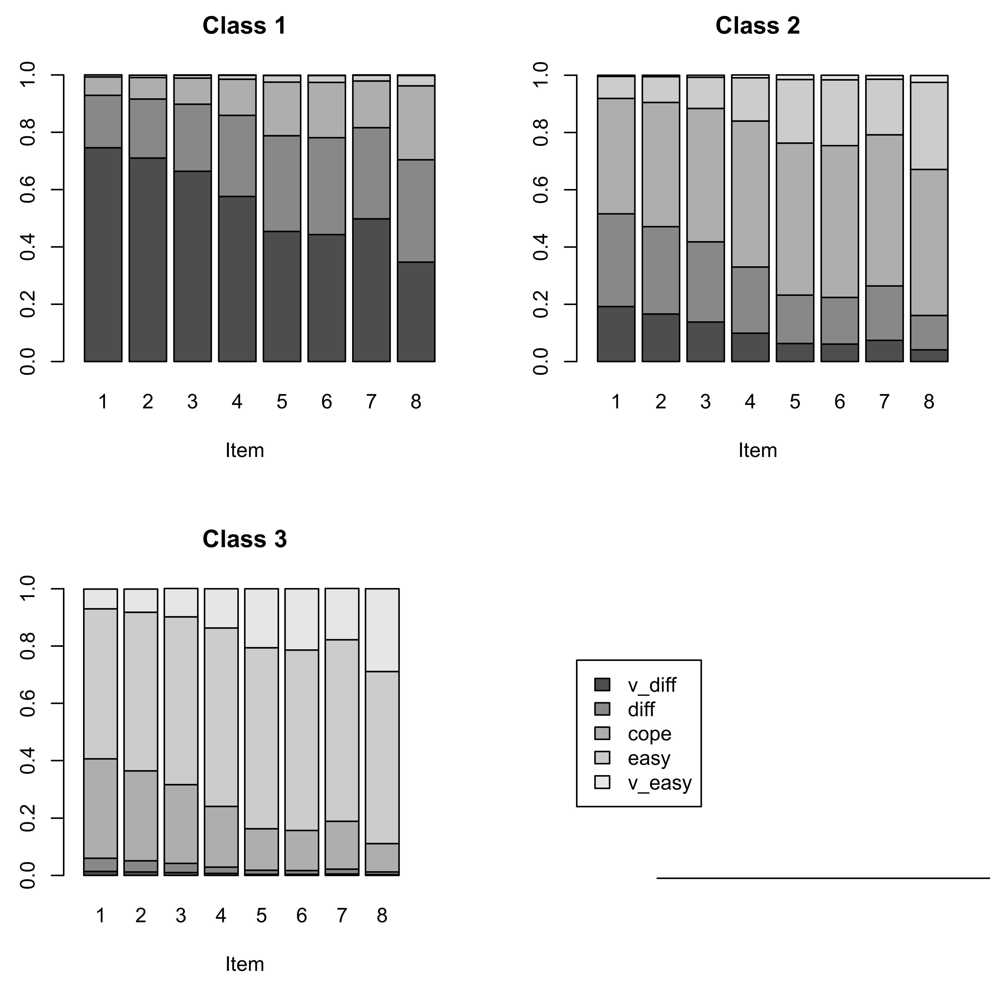 Sustainability 13 04130 g005