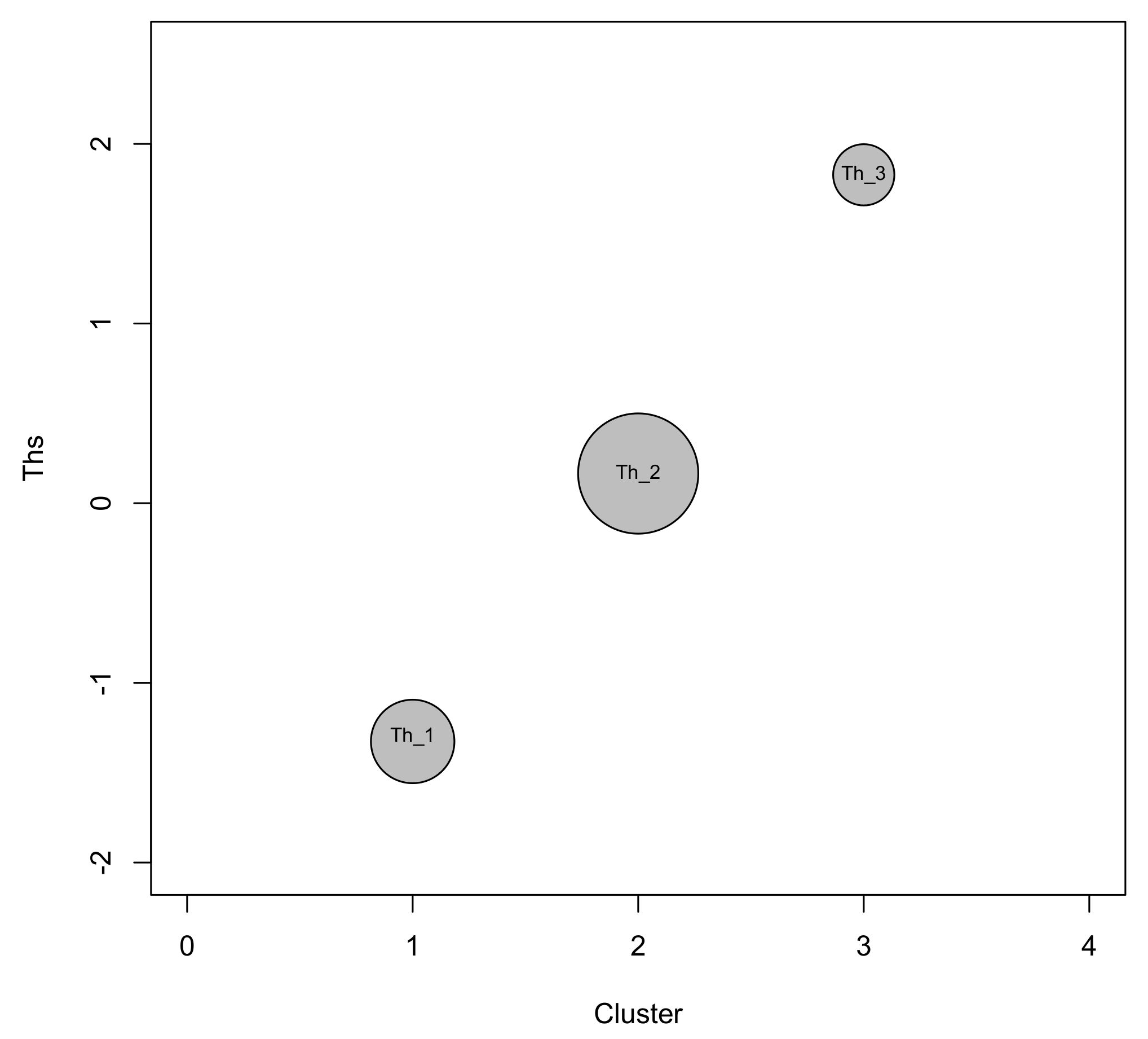Sustainability 13 04130 g006
