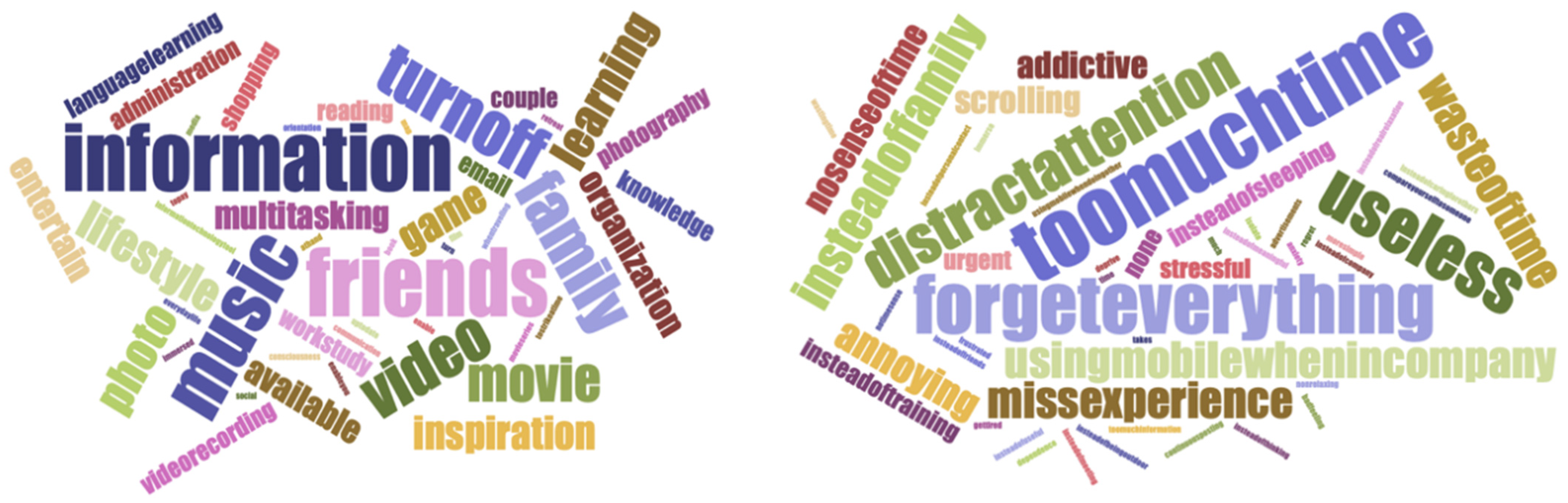 Sustainability 13 04133 g001