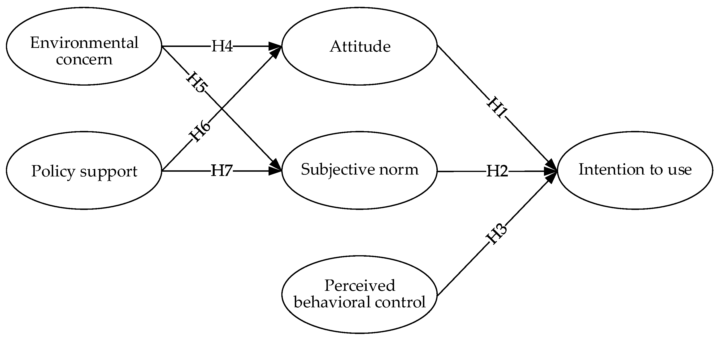 Sustainability 13 04137 g001