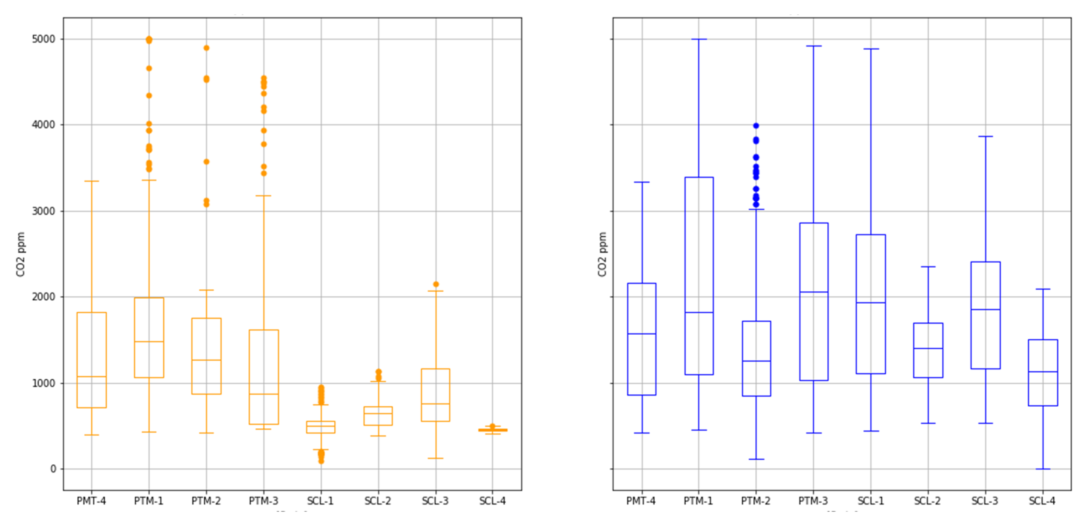 Sustainability 13 04139 g003