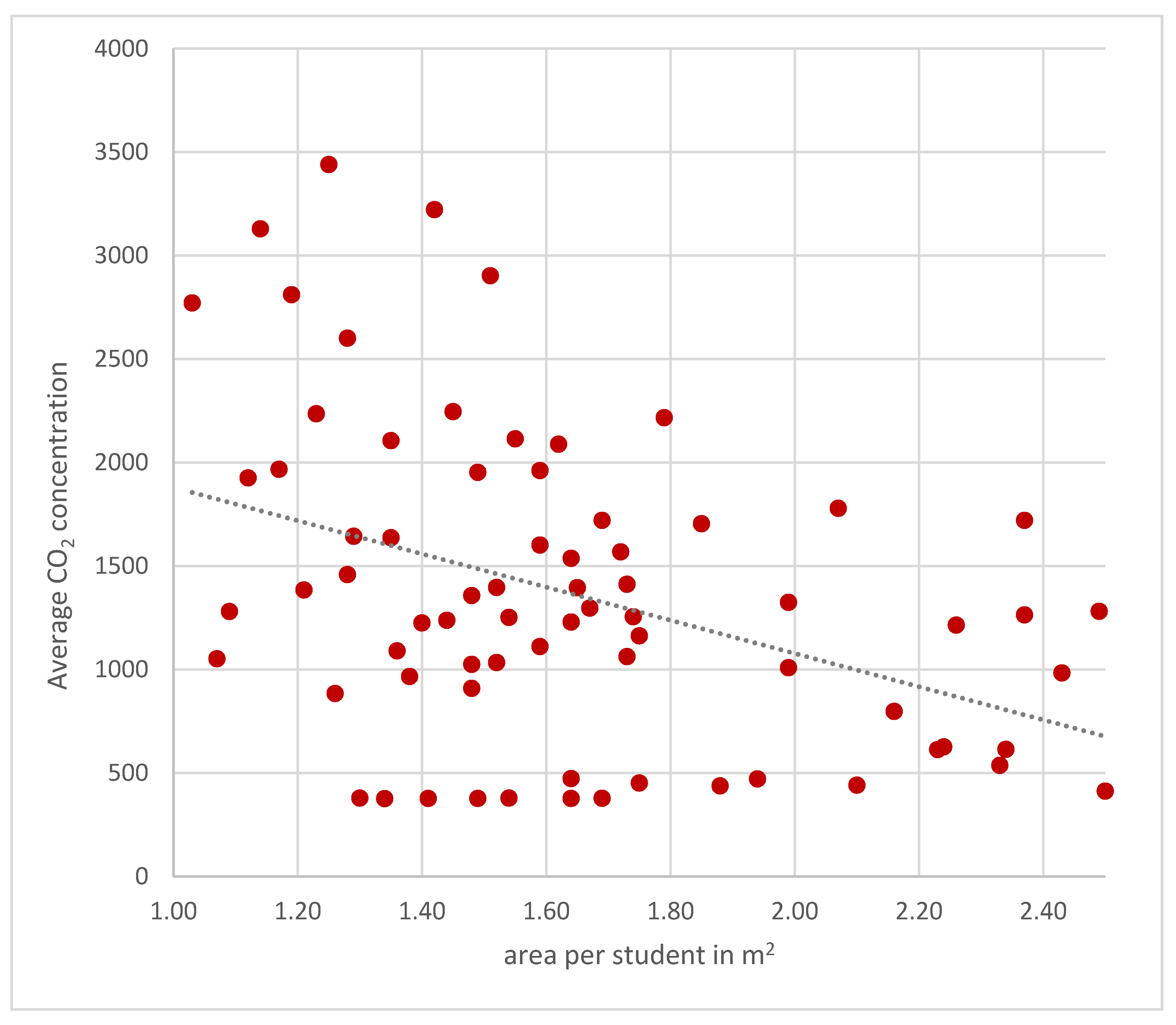 Sustainability 13 04139 g005