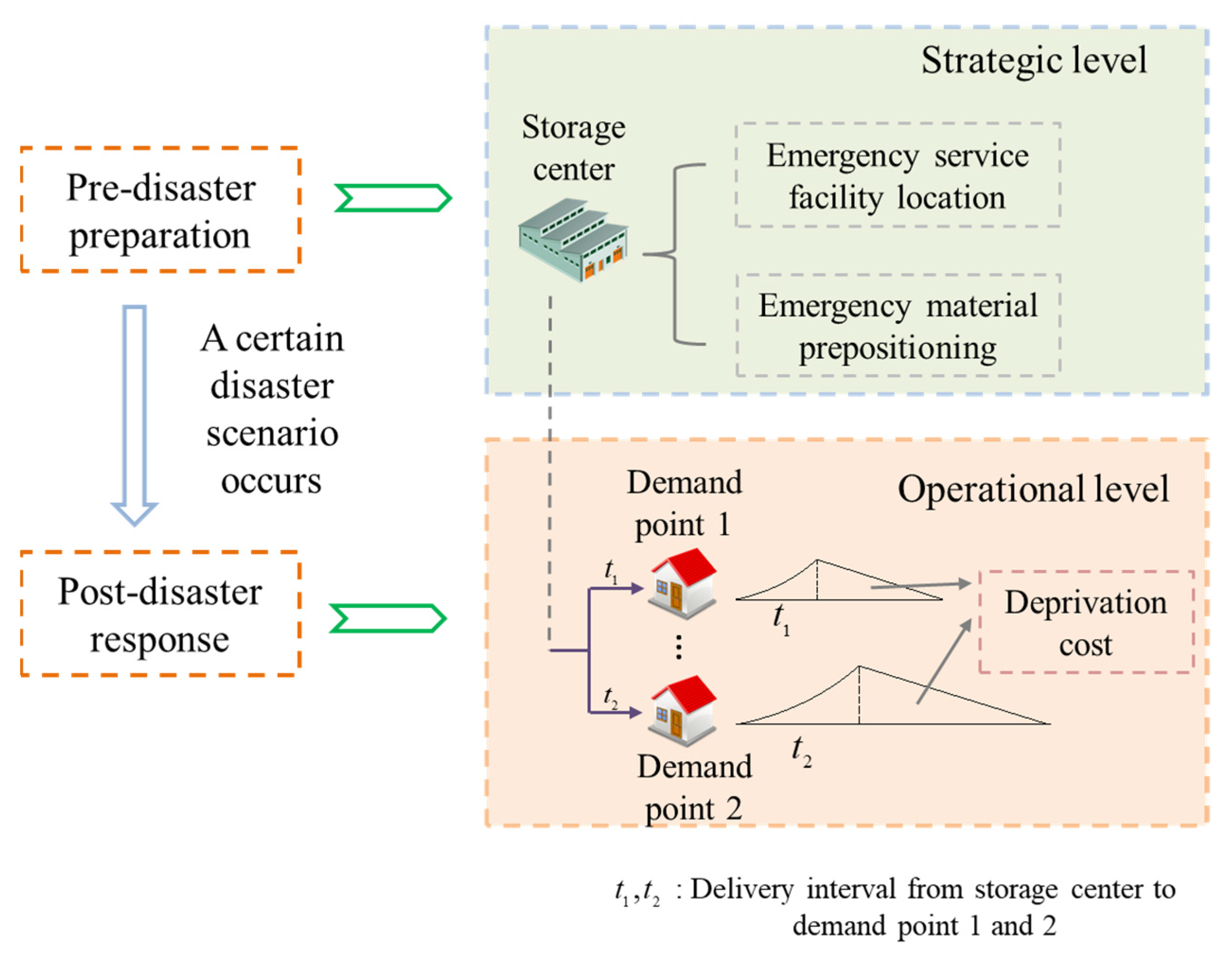 Sustainability 13 04141 g001