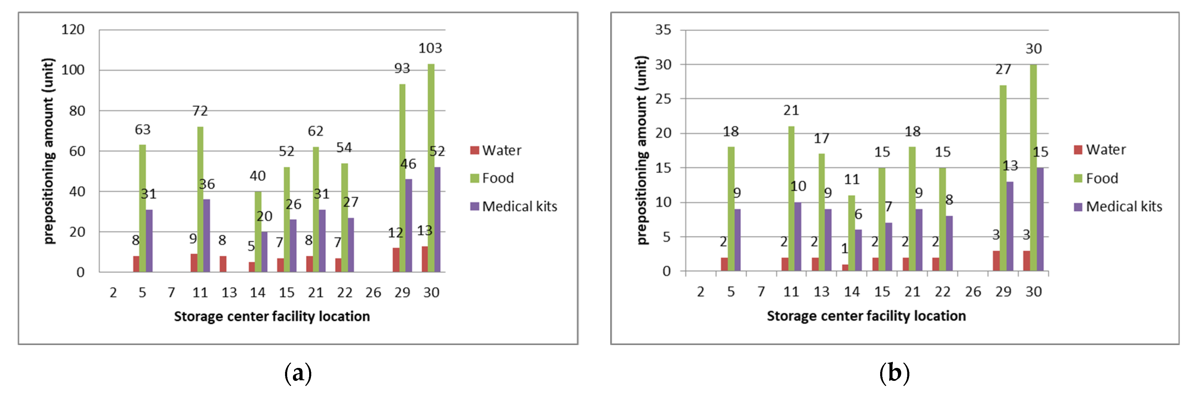 Sustainability 13 04141 g0a2a