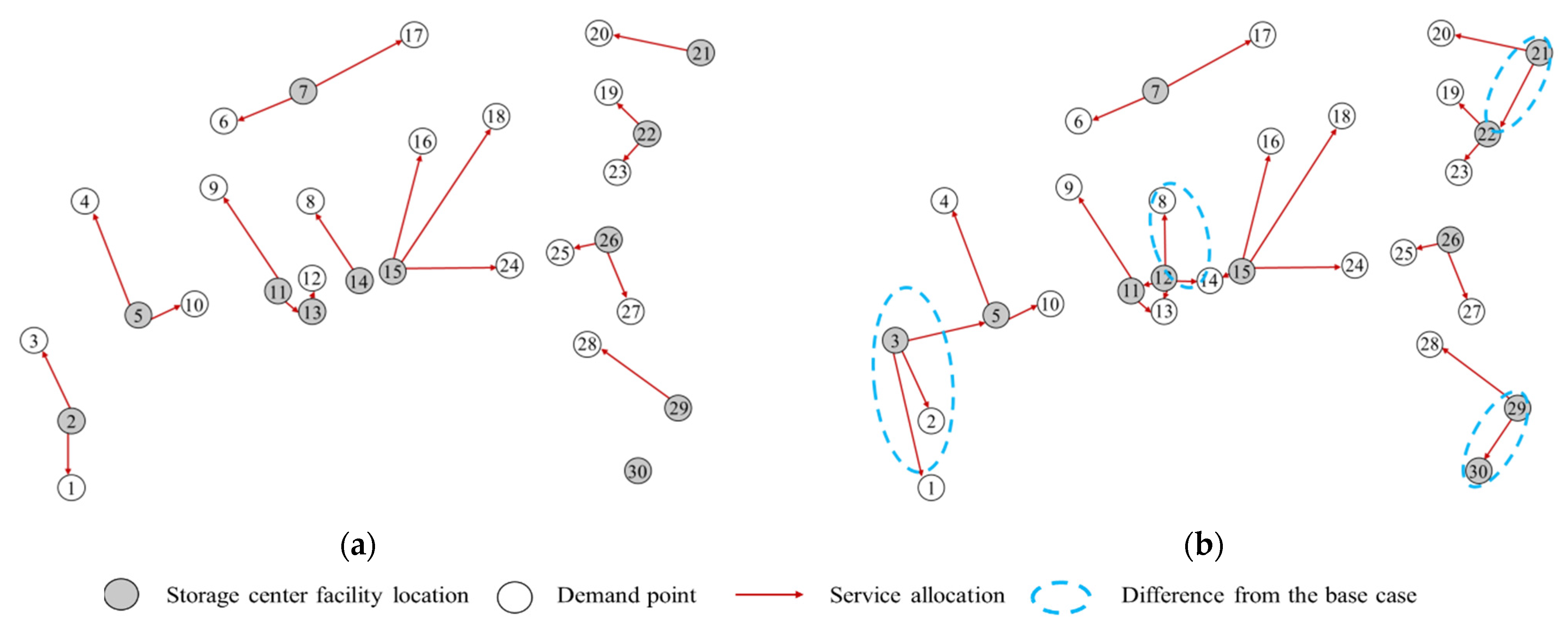 Sustainability 13 04141 g0a5