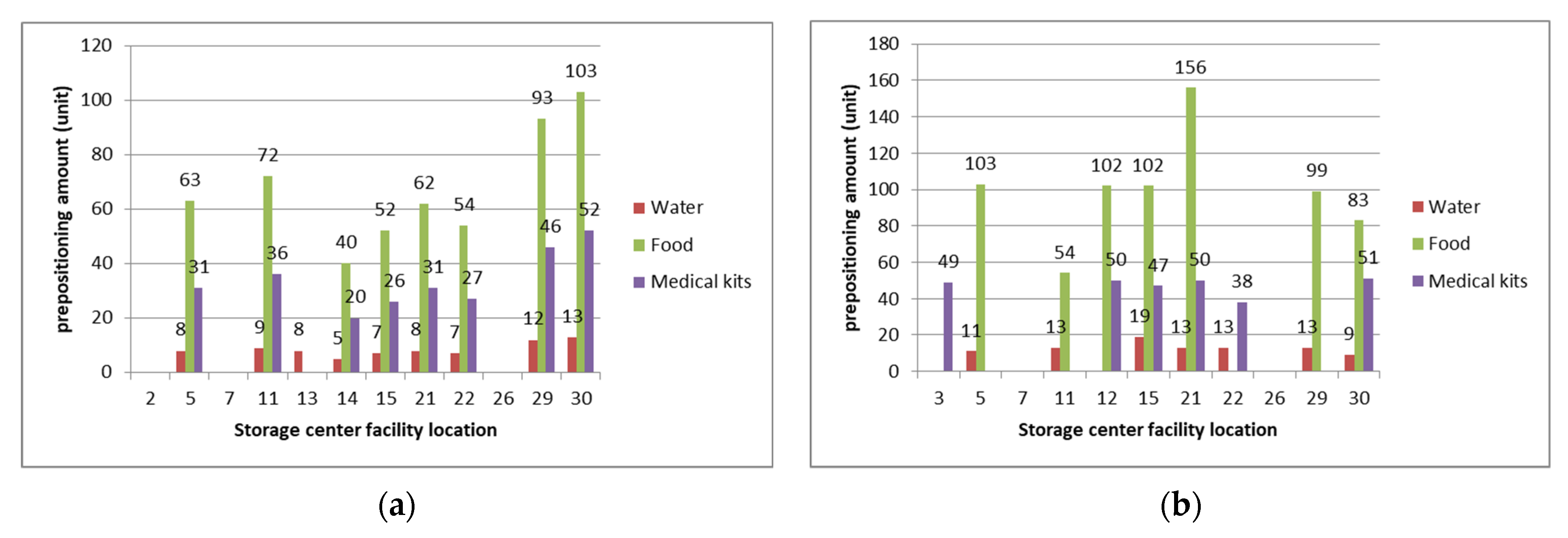 Sustainability 13 04141 g0a6