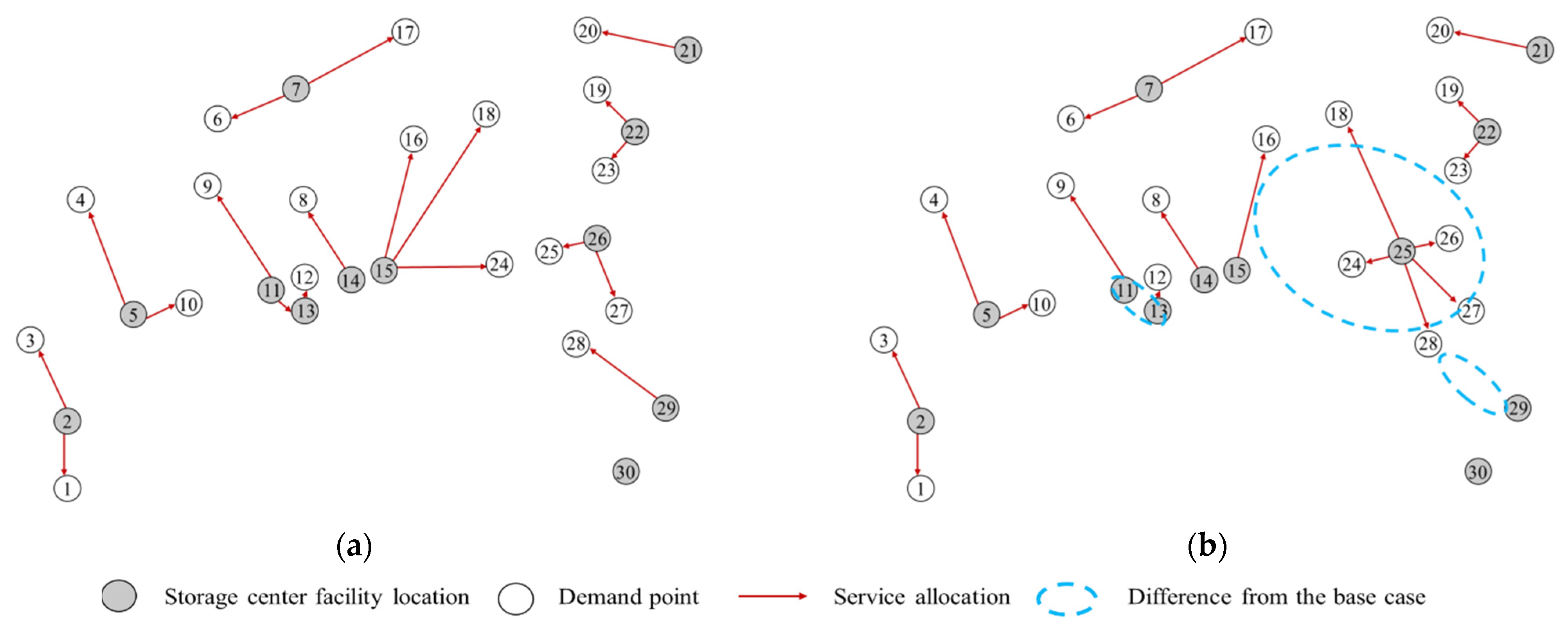 Sustainability 13 04141 g0a9
