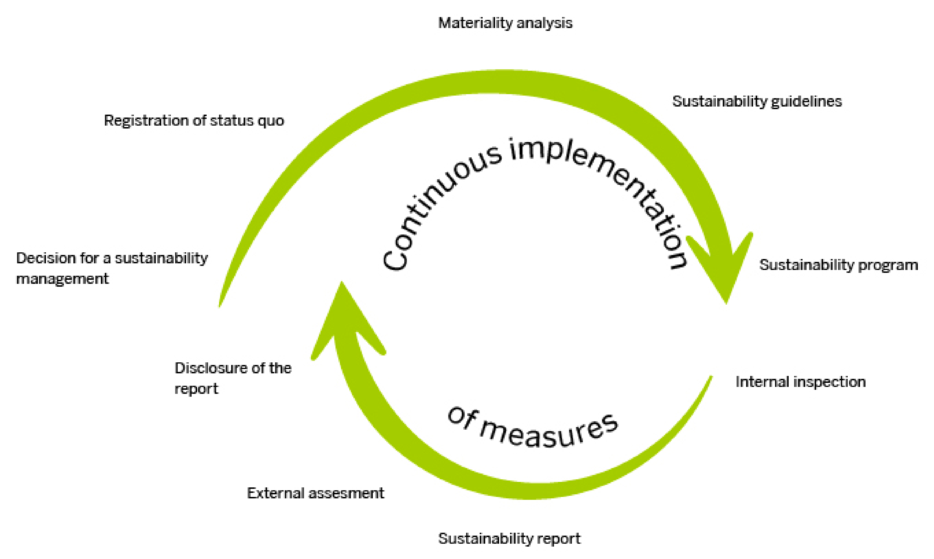 Sustainability 13 04146 g001