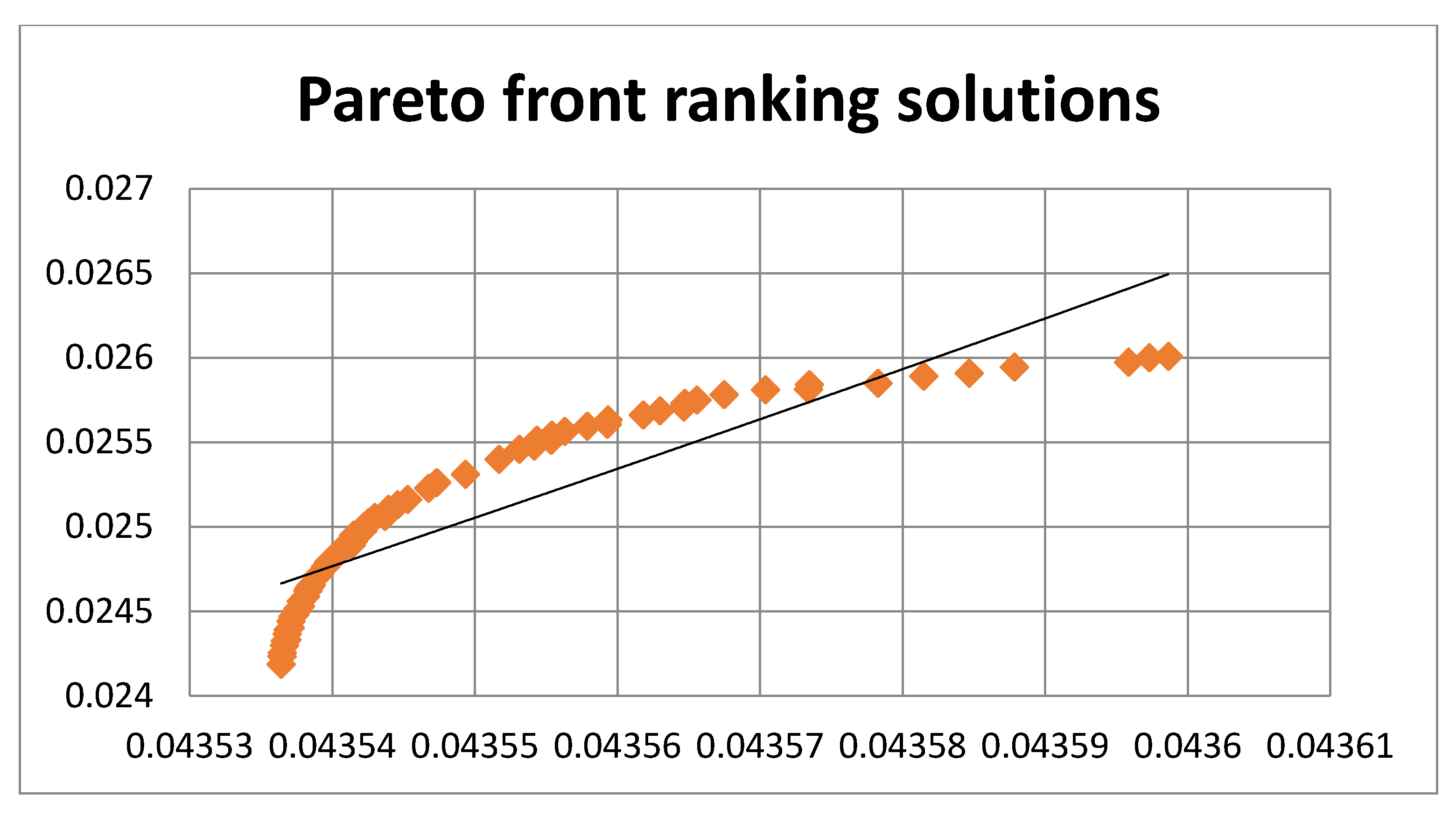 Sustainability 13 04149 g005