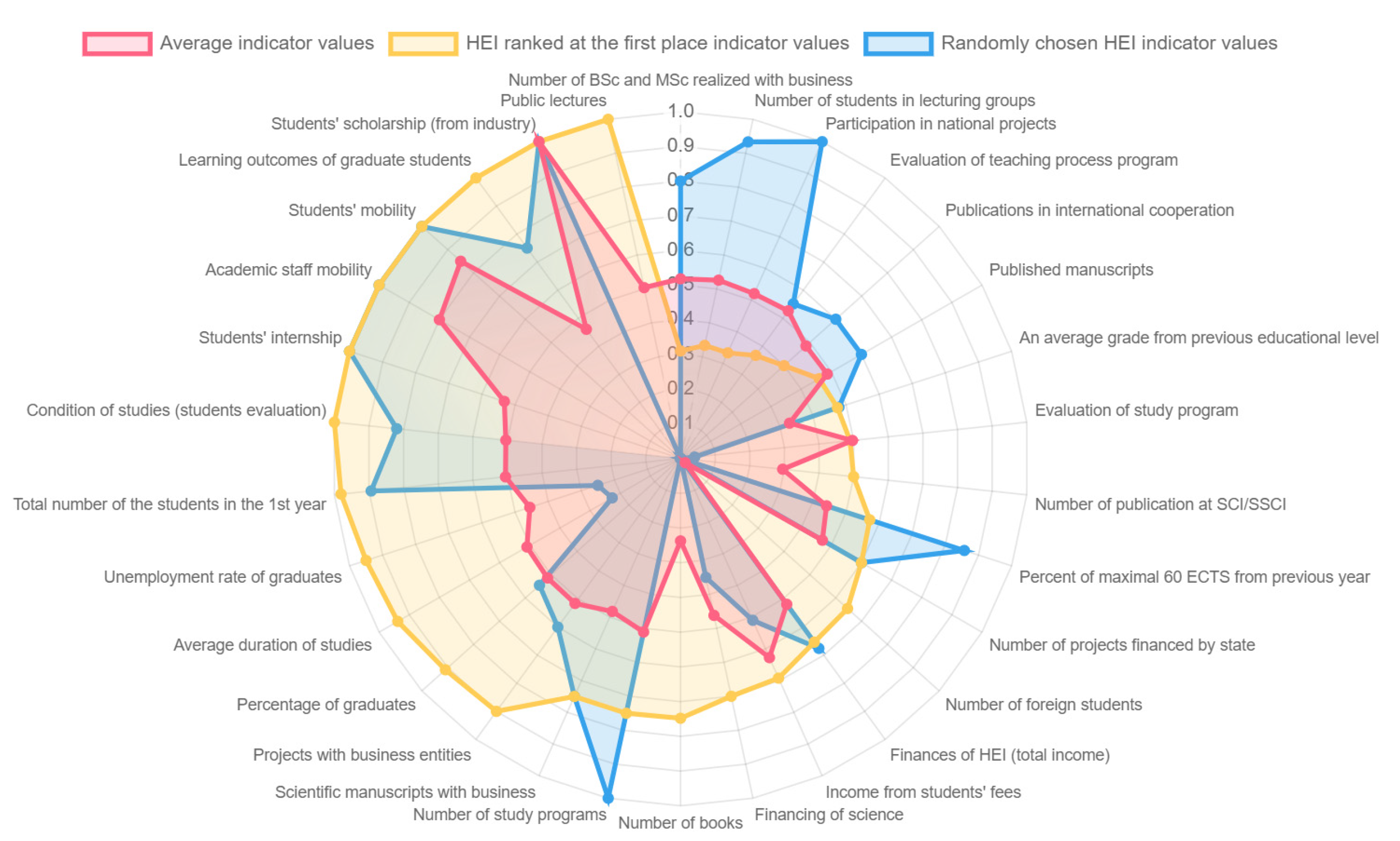 Sustainability 13 04149 g006