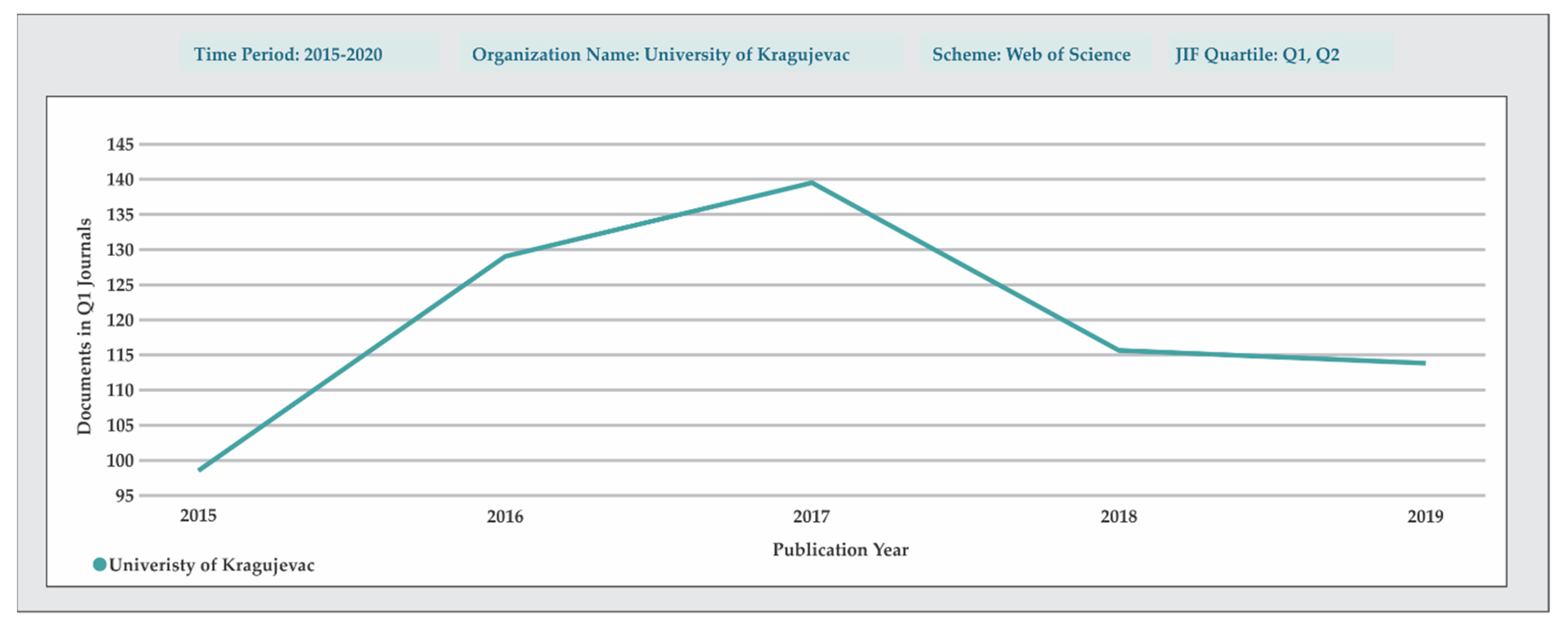 Sustainability 13 04149 g007