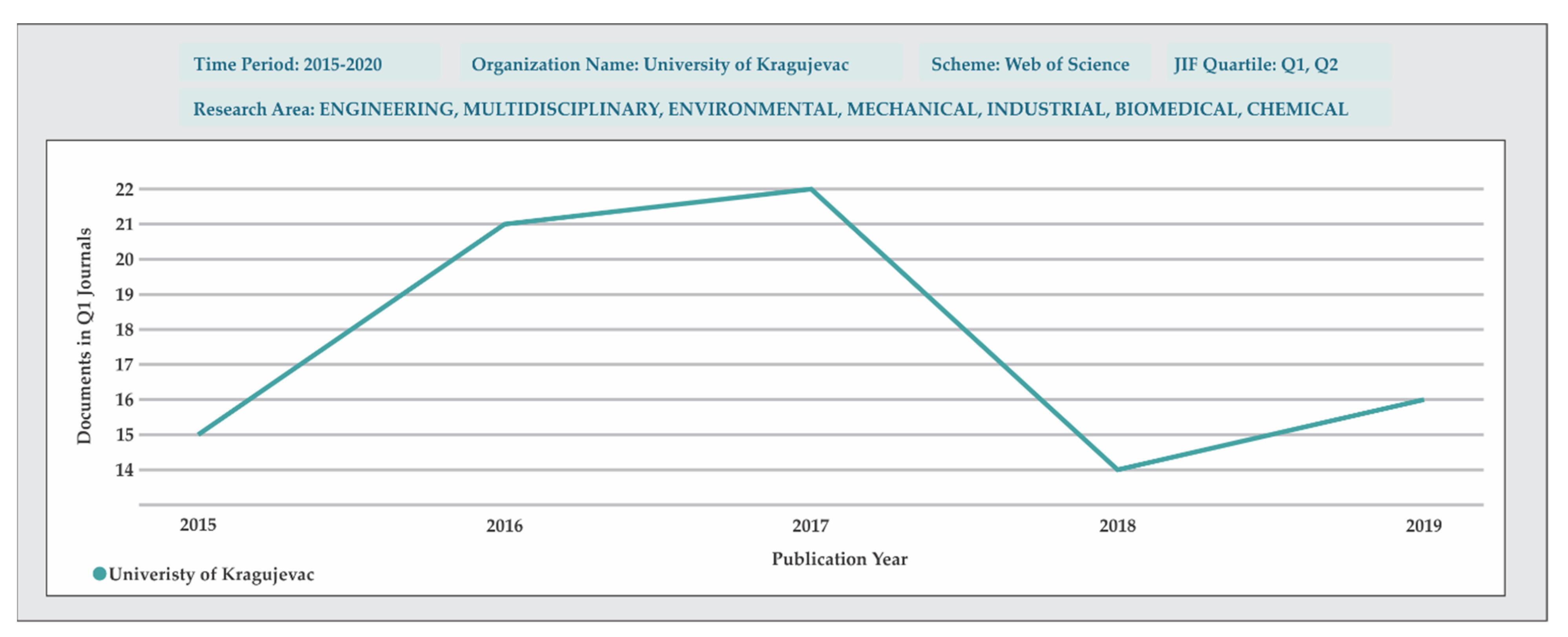Sustainability 13 04149 g008