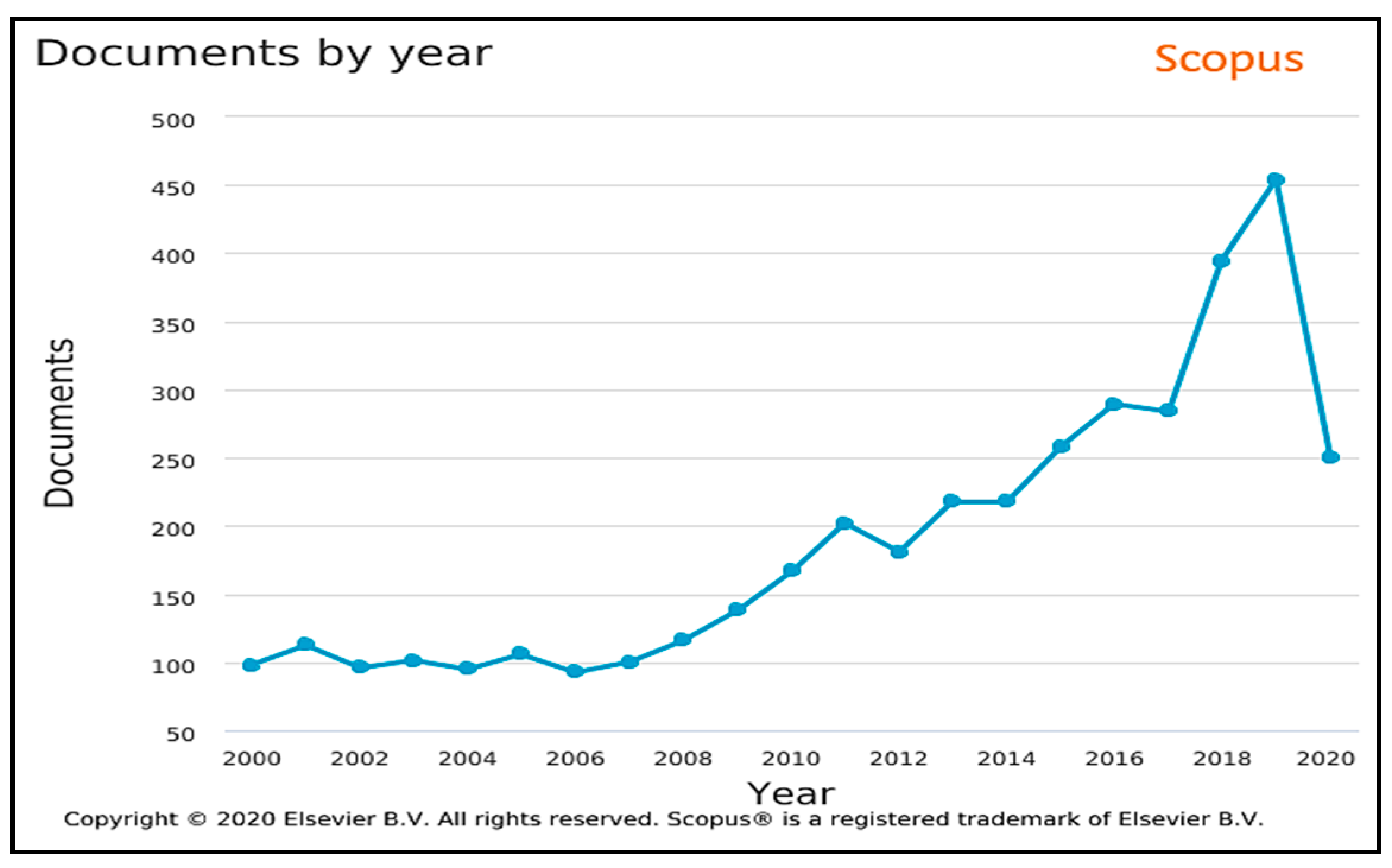 Sustainability 13 04154 g004