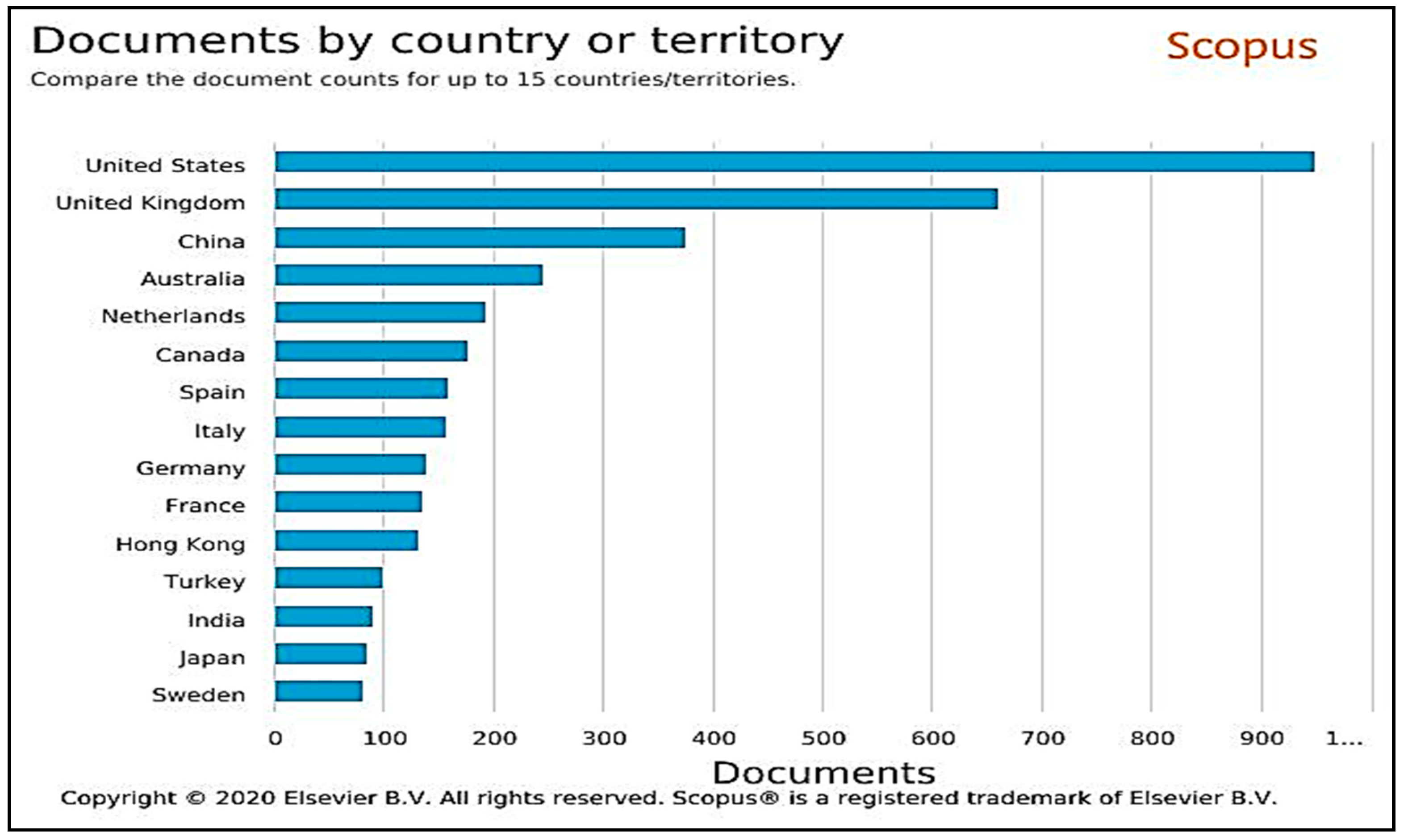 Sustainability 13 04154 g007