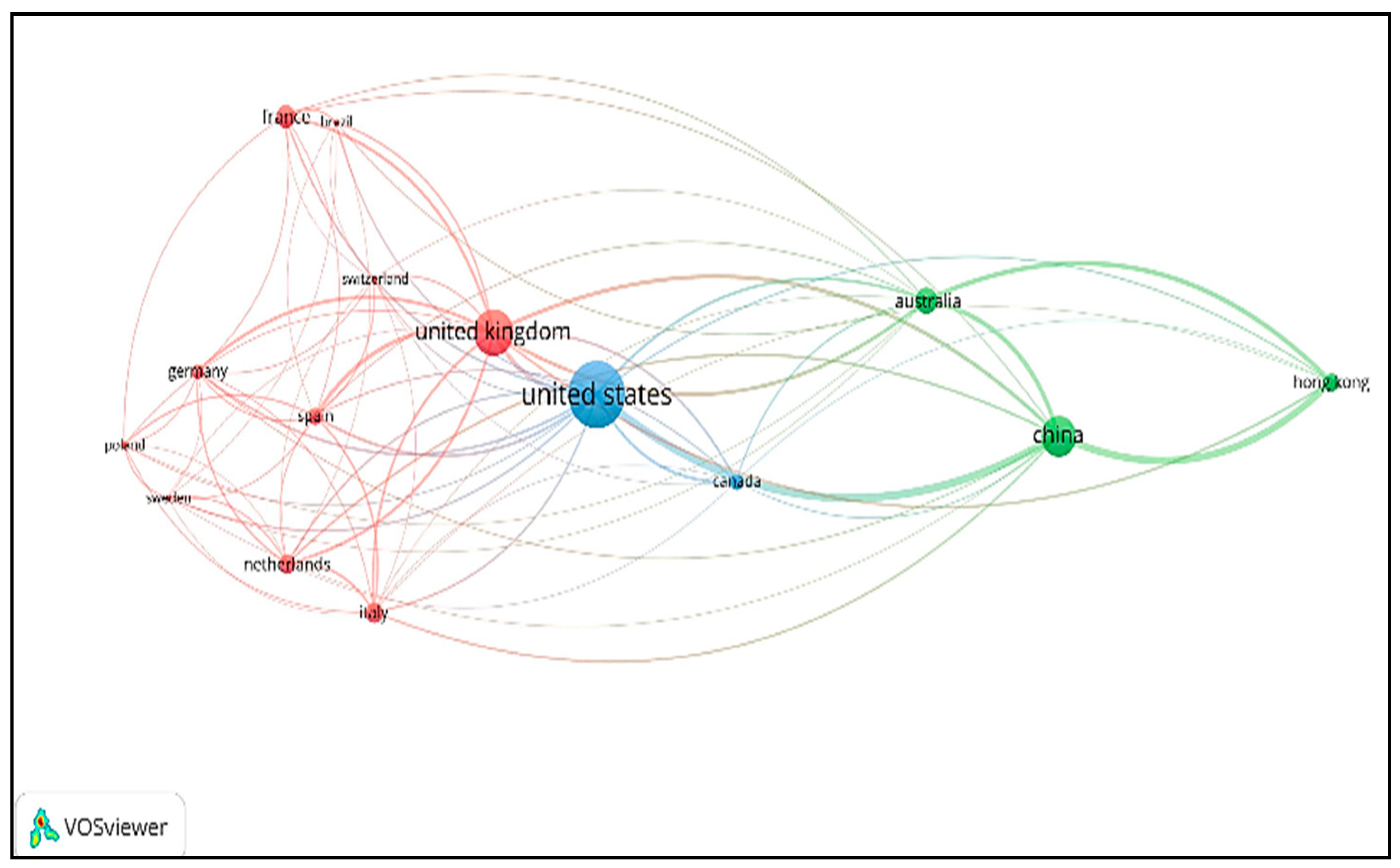 Sustainability 13 04154 g008