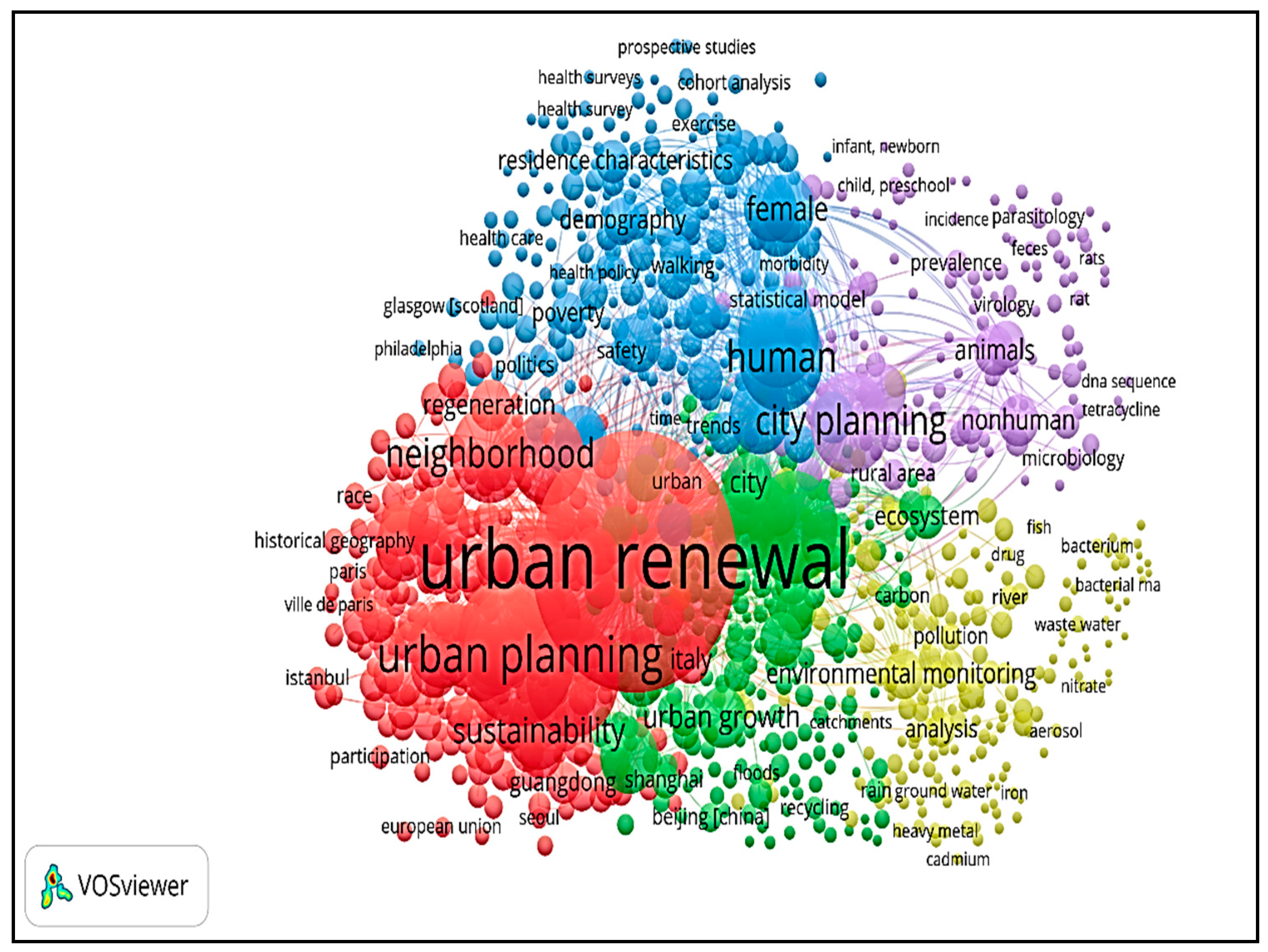 Sustainability 13 04154 g013